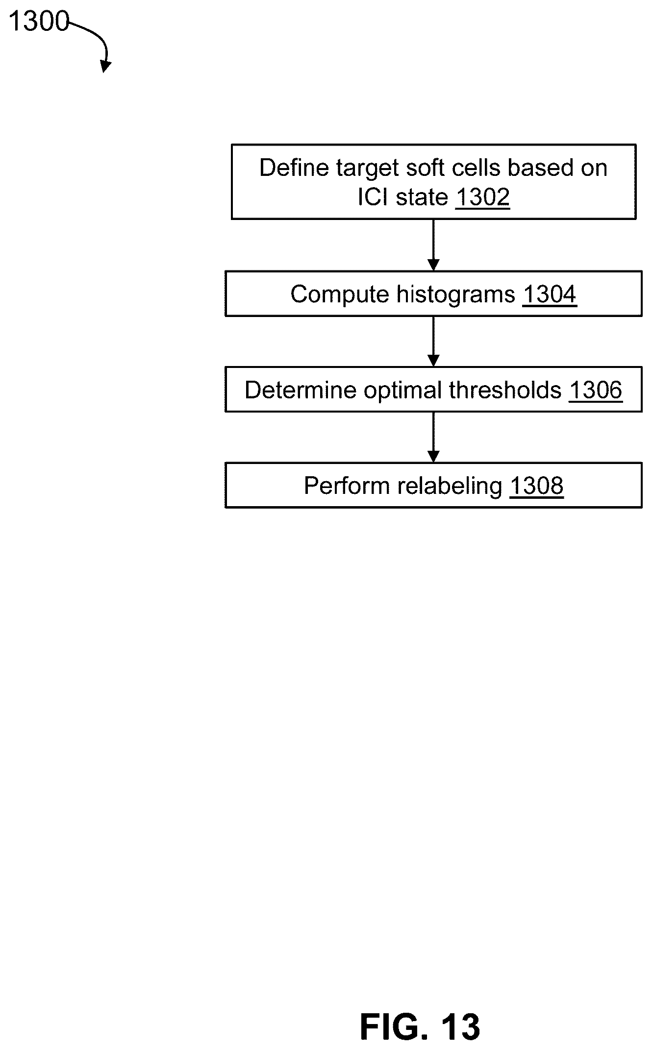 Patent US12567470 Figure 13 – System and method for dynamic inter-cell interference compensation in non-volatile memory storage devices