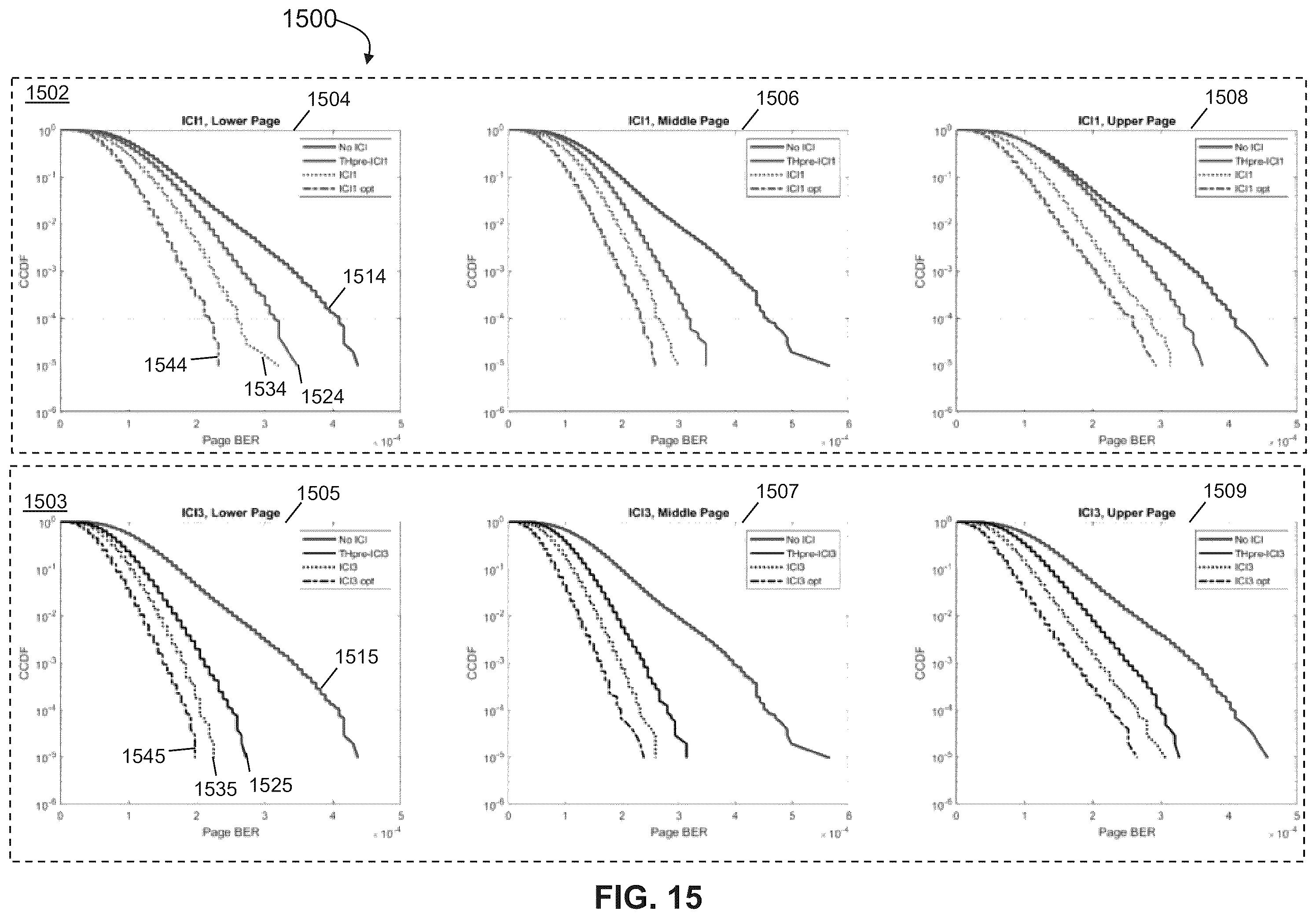 Patent US12567470 Figure 15 – System and method for dynamic inter-cell interference compensation in non-volatile memory storage devices