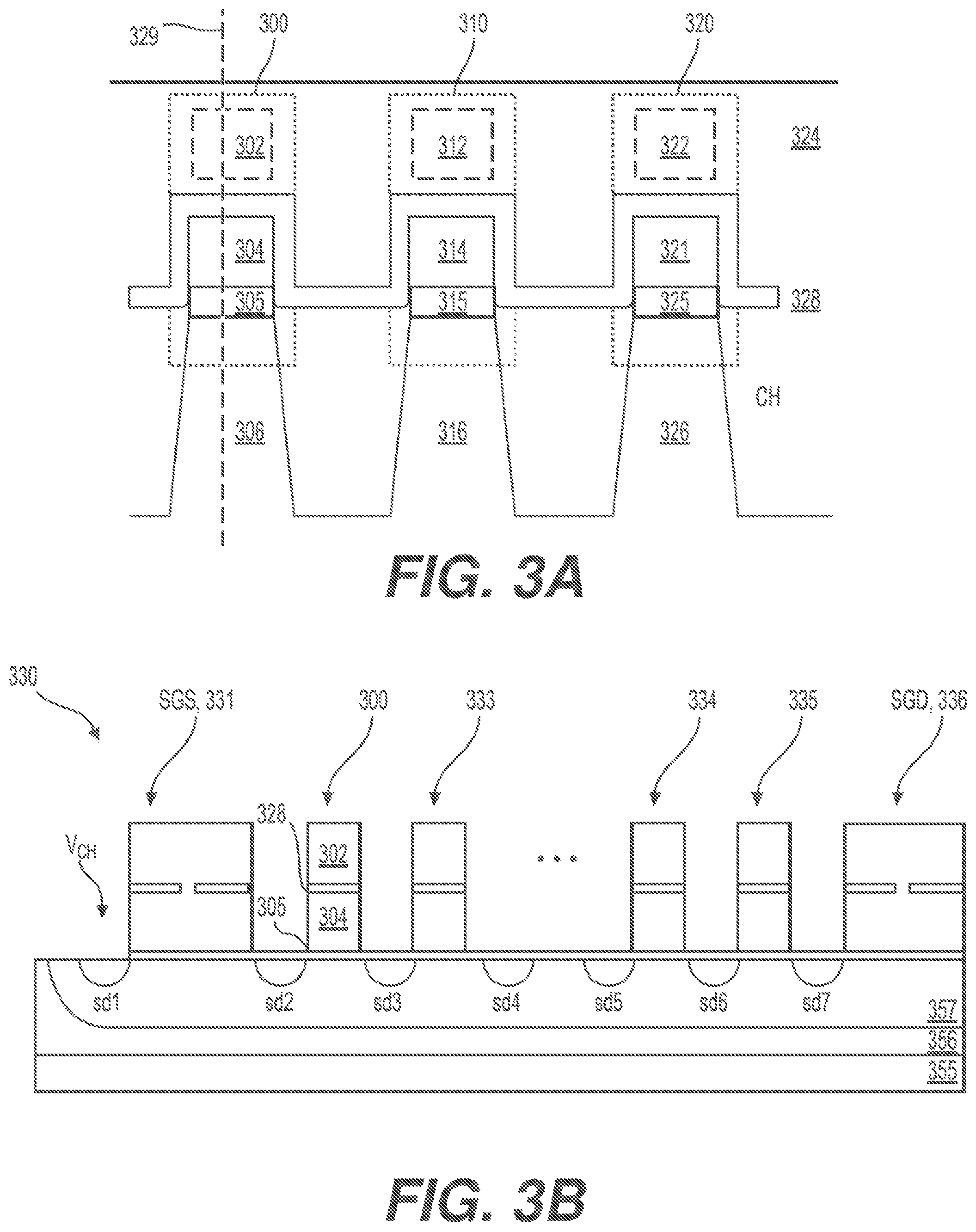 Patent US12567471 Figure 3 – Regular transistor threshold voltage refresh for semi-circle drain side select gates