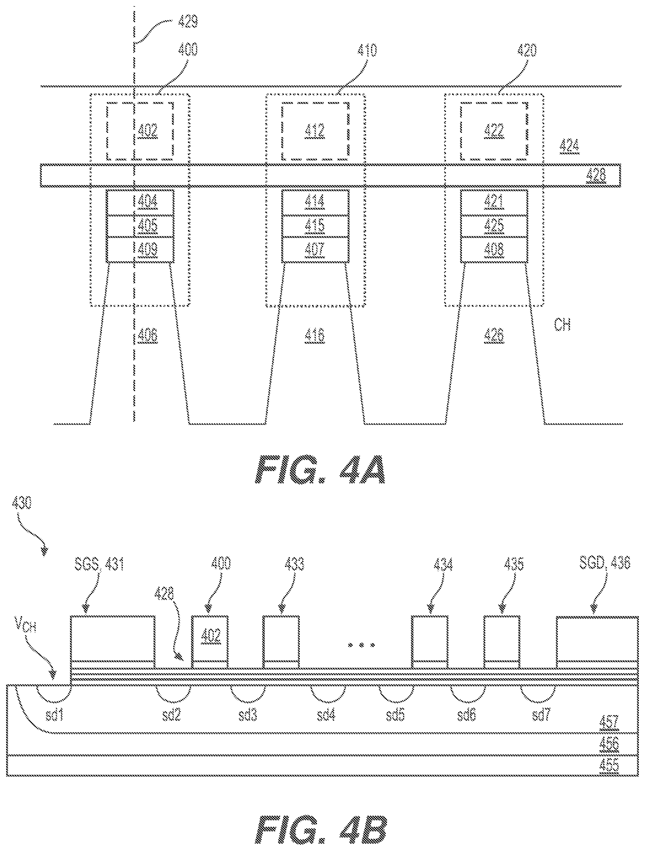 Patent US12567471 Figure 4 – Regular transistor threshold voltage refresh for semi-circle drain side select gates