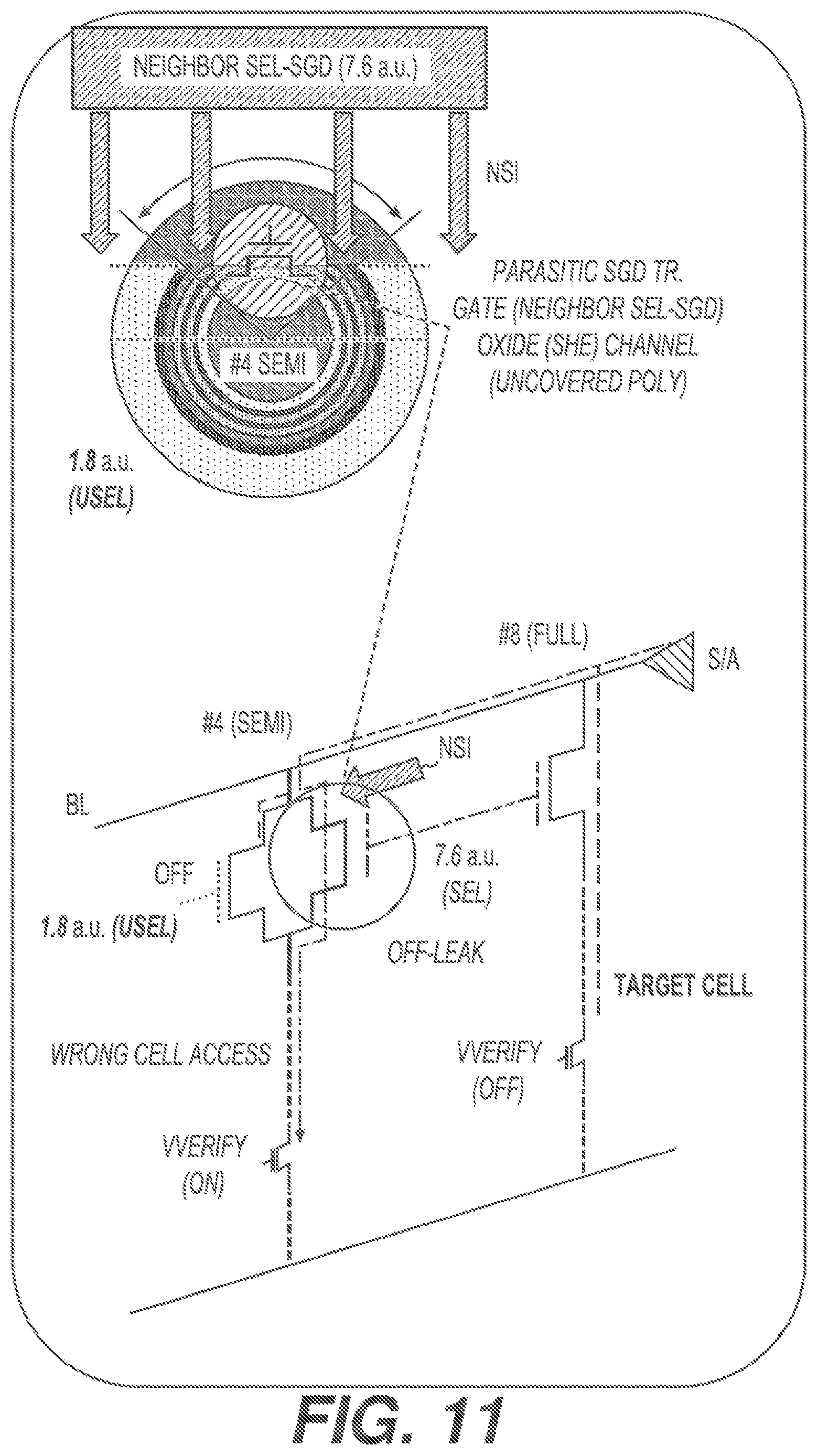 Patent US12567471 Figure 14 – Regular transistor threshold voltage refresh for semi-circle drain side select gates