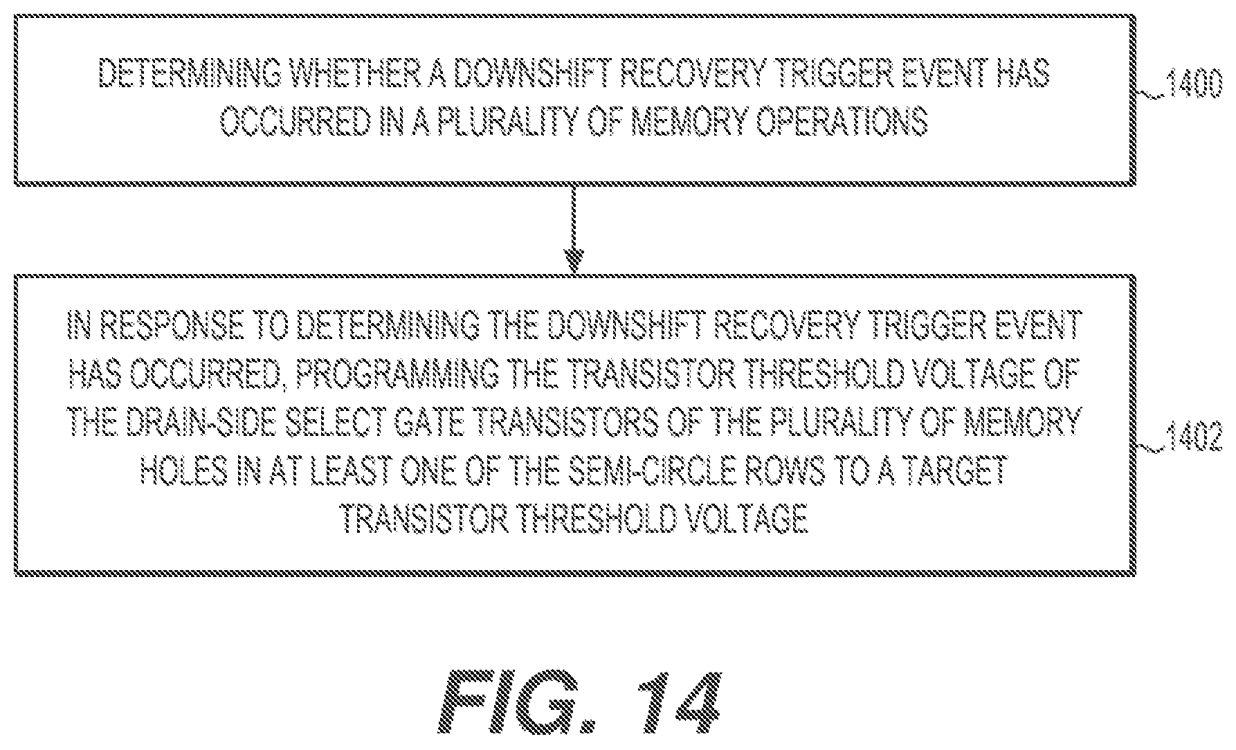 Patent US12567471 Figure 17 – Regular transistor threshold voltage refresh for semi-circle drain side select gates