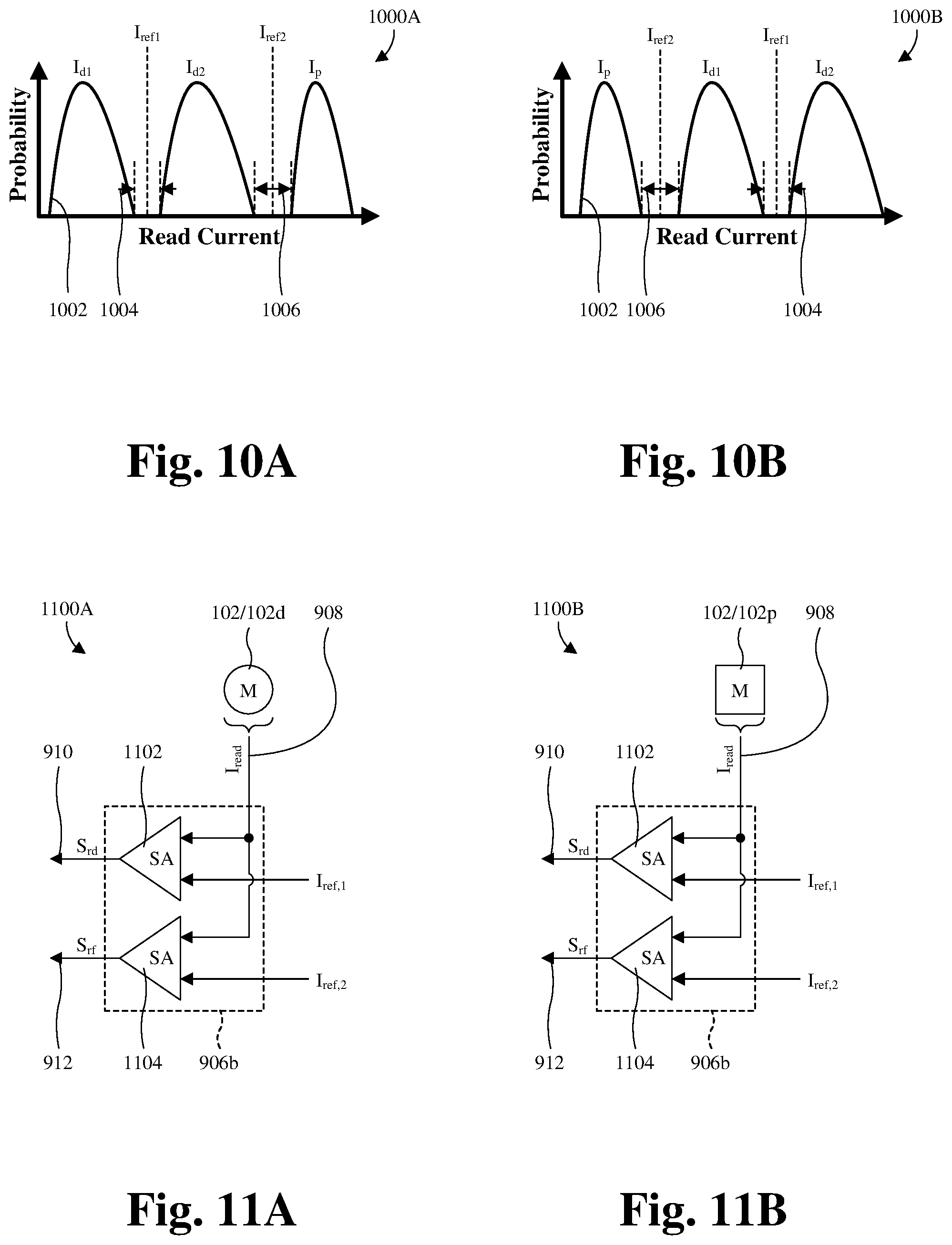 Patent US12567477 Figure 8 – Method for LUT-free memory repair