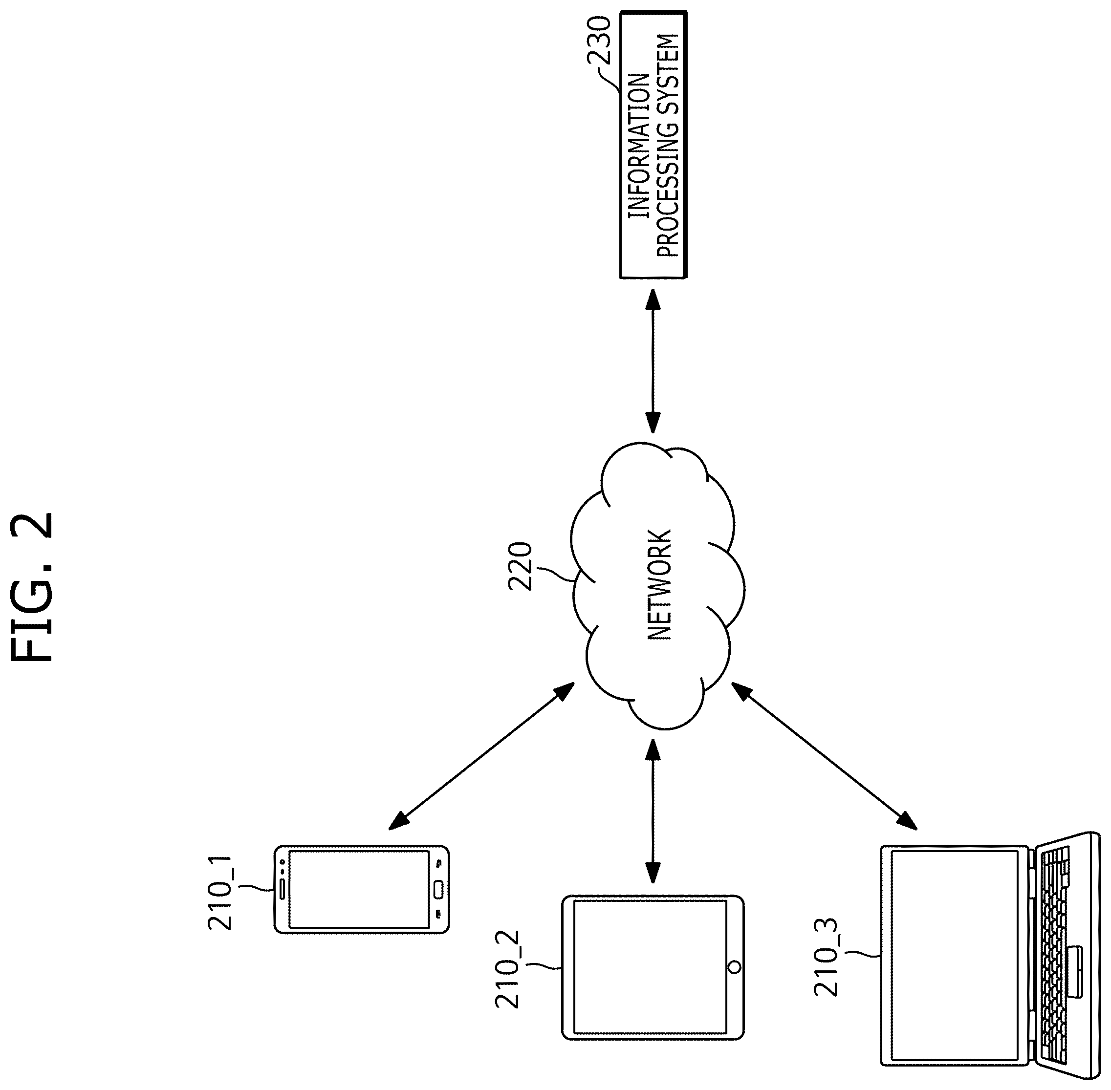 Patent US12567479 Figure 2 – Method and apparatus for determining copy number variation profile using read depth correction in whole genome sequencing