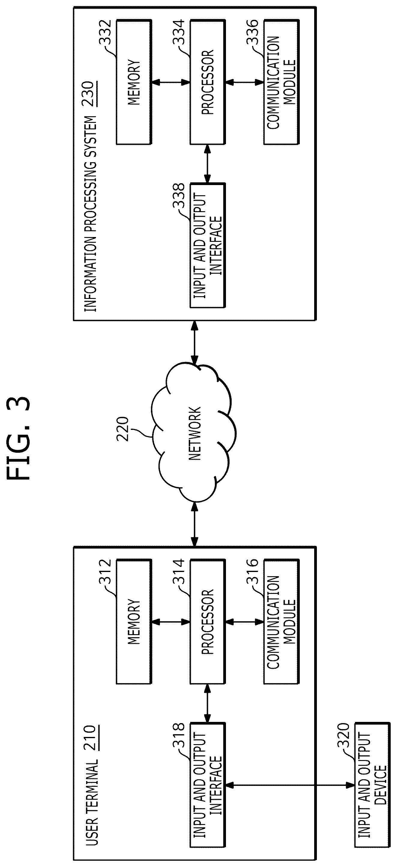 Patent US12567479 Figure 3 – Method and apparatus for determining copy number variation profile using read depth correction in whole genome sequencing