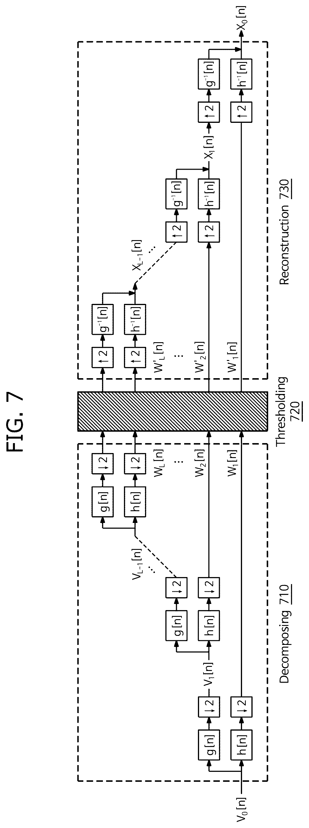 Patent US12567479 Figure 7 – Method and apparatus for determining copy number variation profile using read depth correction in whole genome sequencing