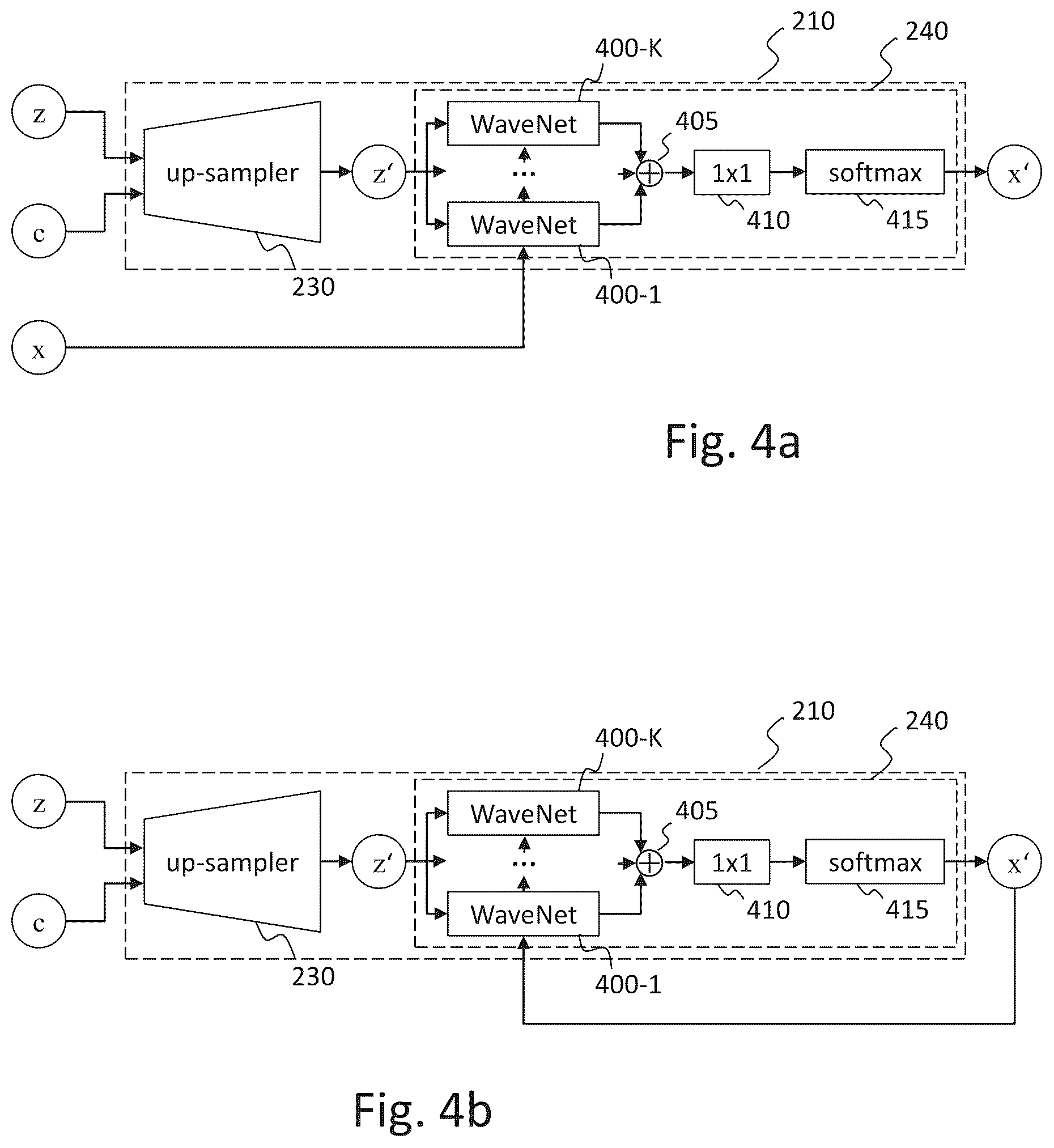 Patent US12567481 Figure 3 – Method, device, and computer program for generating protein sequences with autoregressive neural networks