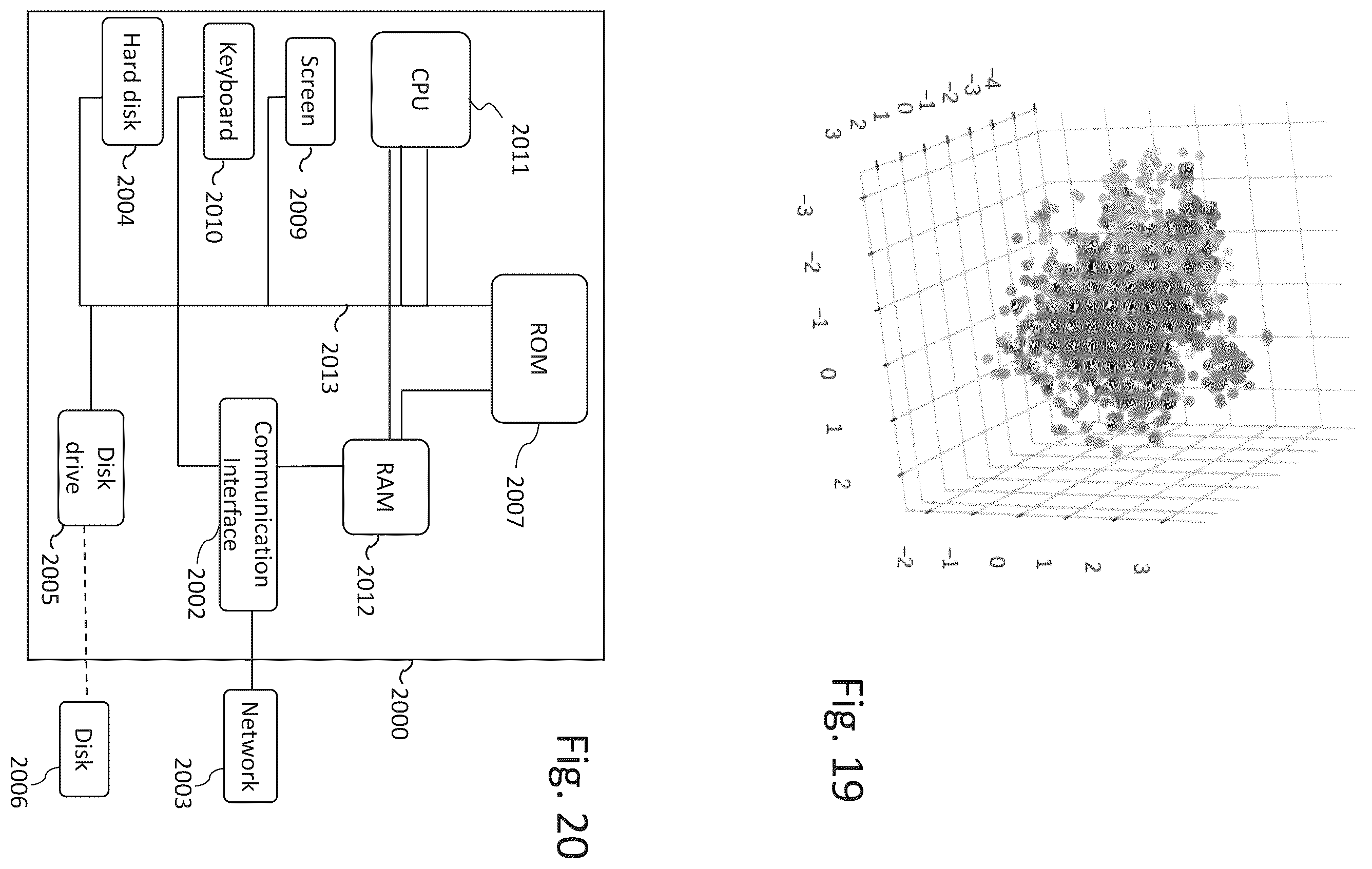 Patent US12567481 Figure 15 – Method, device, and computer program for generating protein sequences with autoregressive neural networks