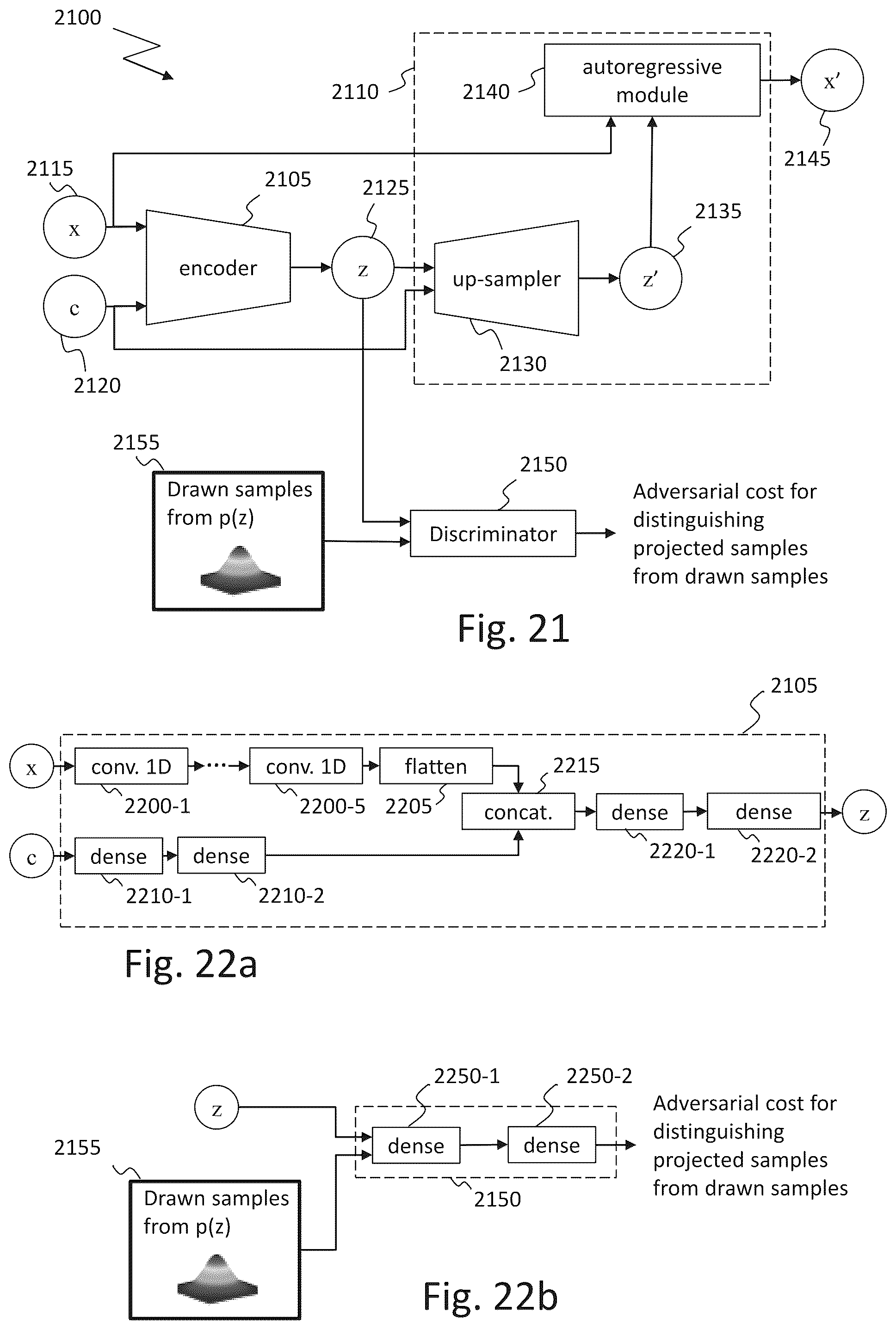 Patent US12567481 Figure 16 – Method, device, and computer program for generating protein sequences with autoregressive neural networks