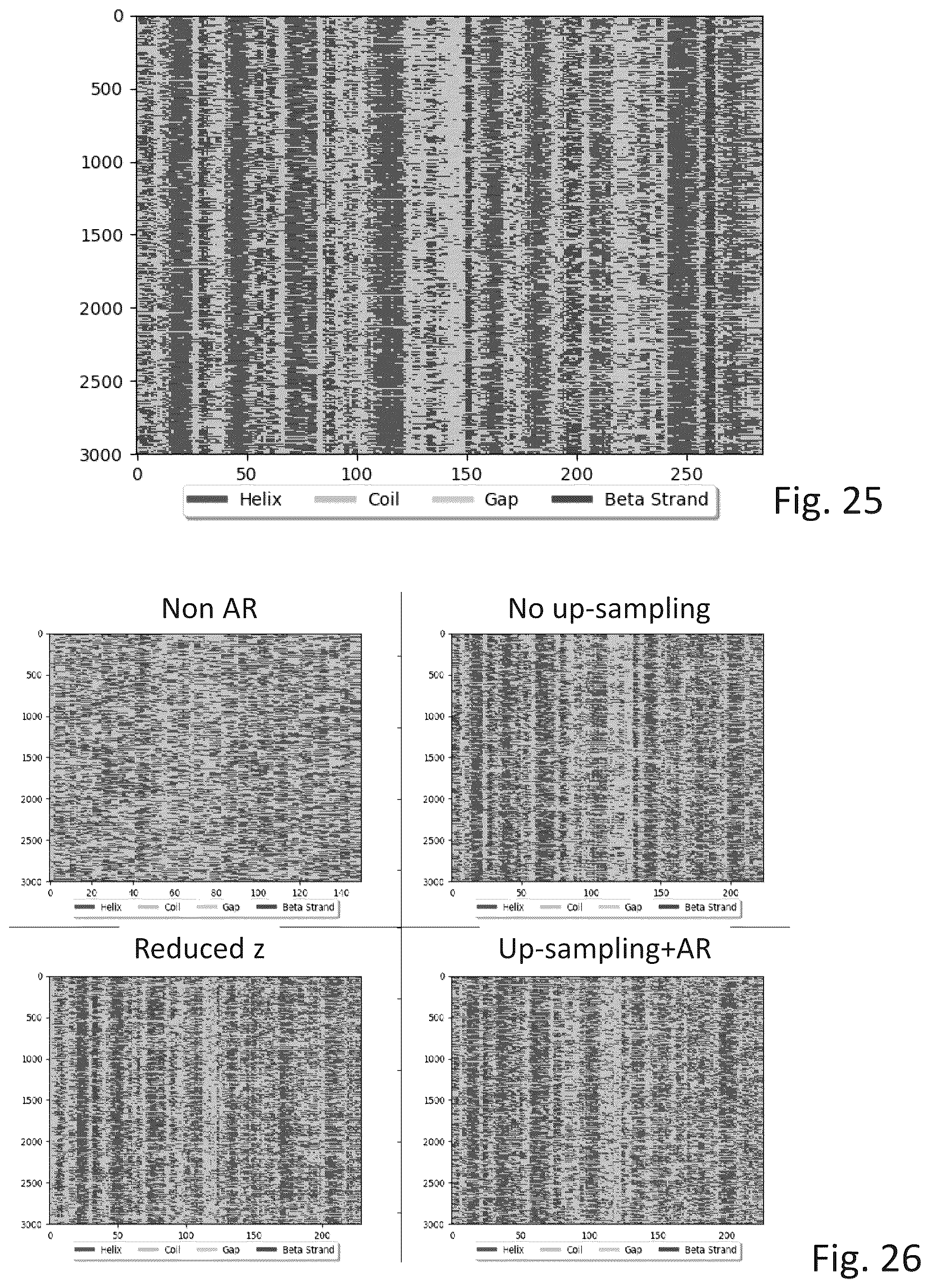 Patent US12567481 Figure 18 – Method, device, and computer program for generating protein sequences with autoregressive neural networks