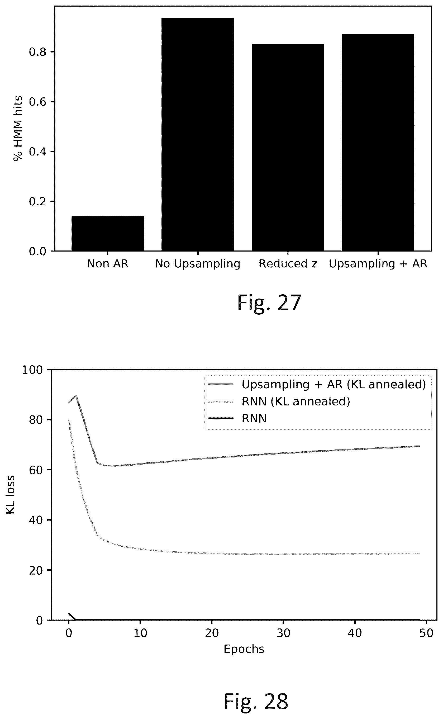 Patent US12567481 Figure 19 – Method, device, and computer program for generating protein sequences with autoregressive neural networks