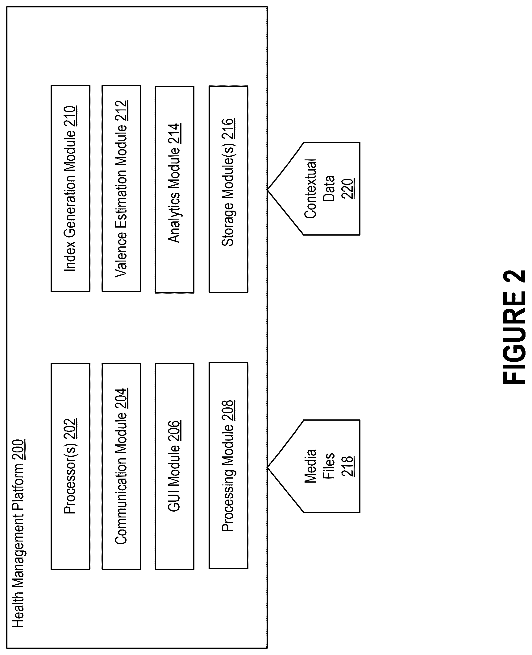 Patent US12567487 Figure 2 – Valence profiling of virtual interactive objects