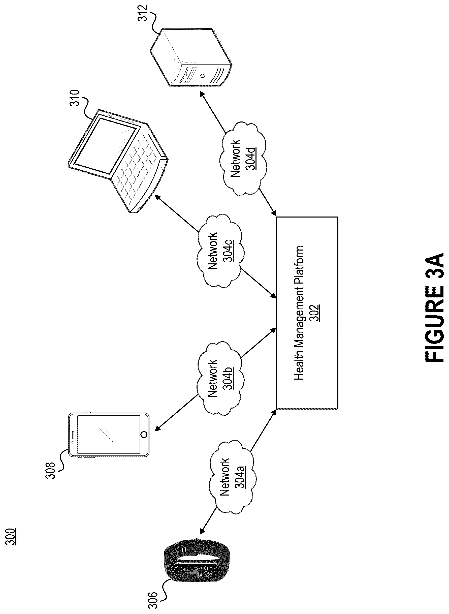 Patent US12567487 Figure 3 – Valence profiling of virtual interactive objects