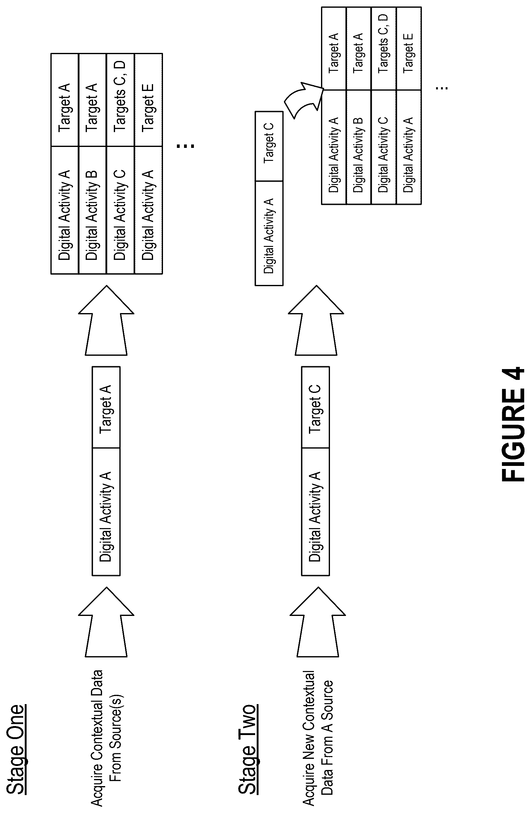 Patent US12567487 Figure 5 – Valence profiling of virtual interactive objects