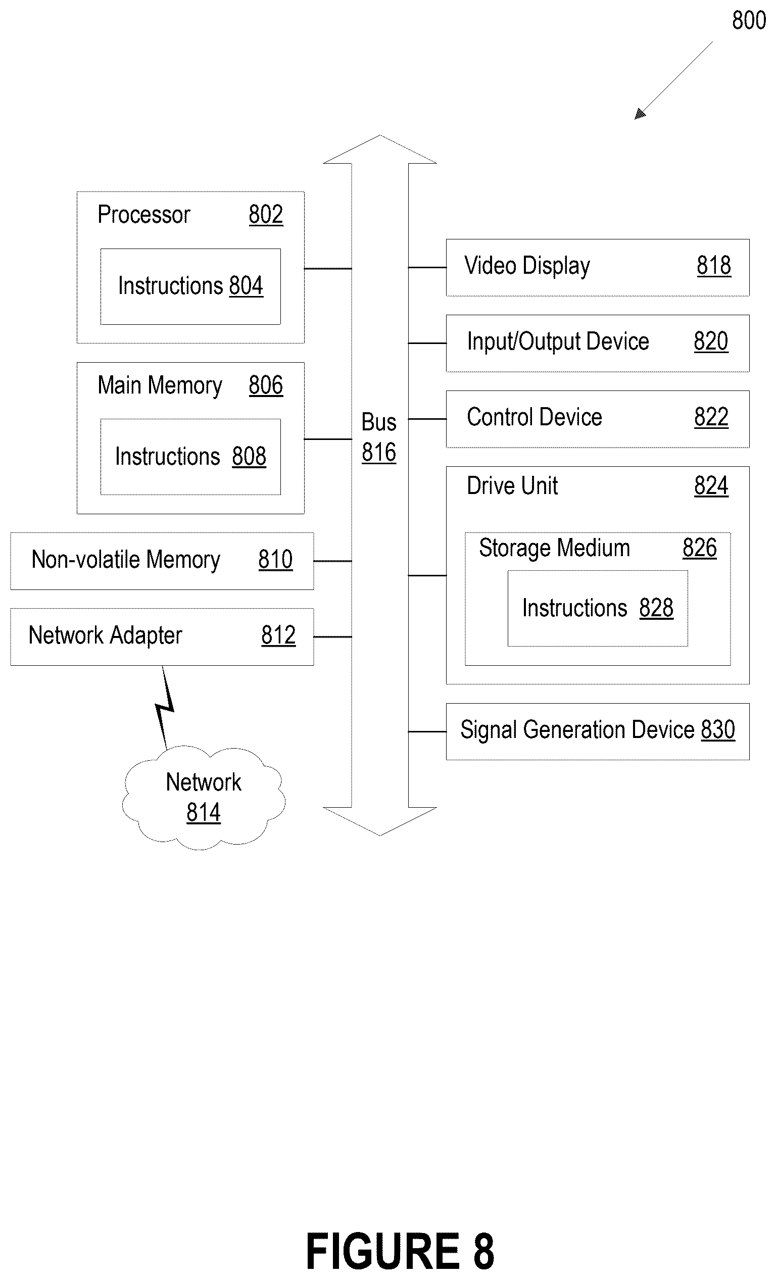 Patent US12567487 Figure 9 – Valence profiling of virtual interactive objects