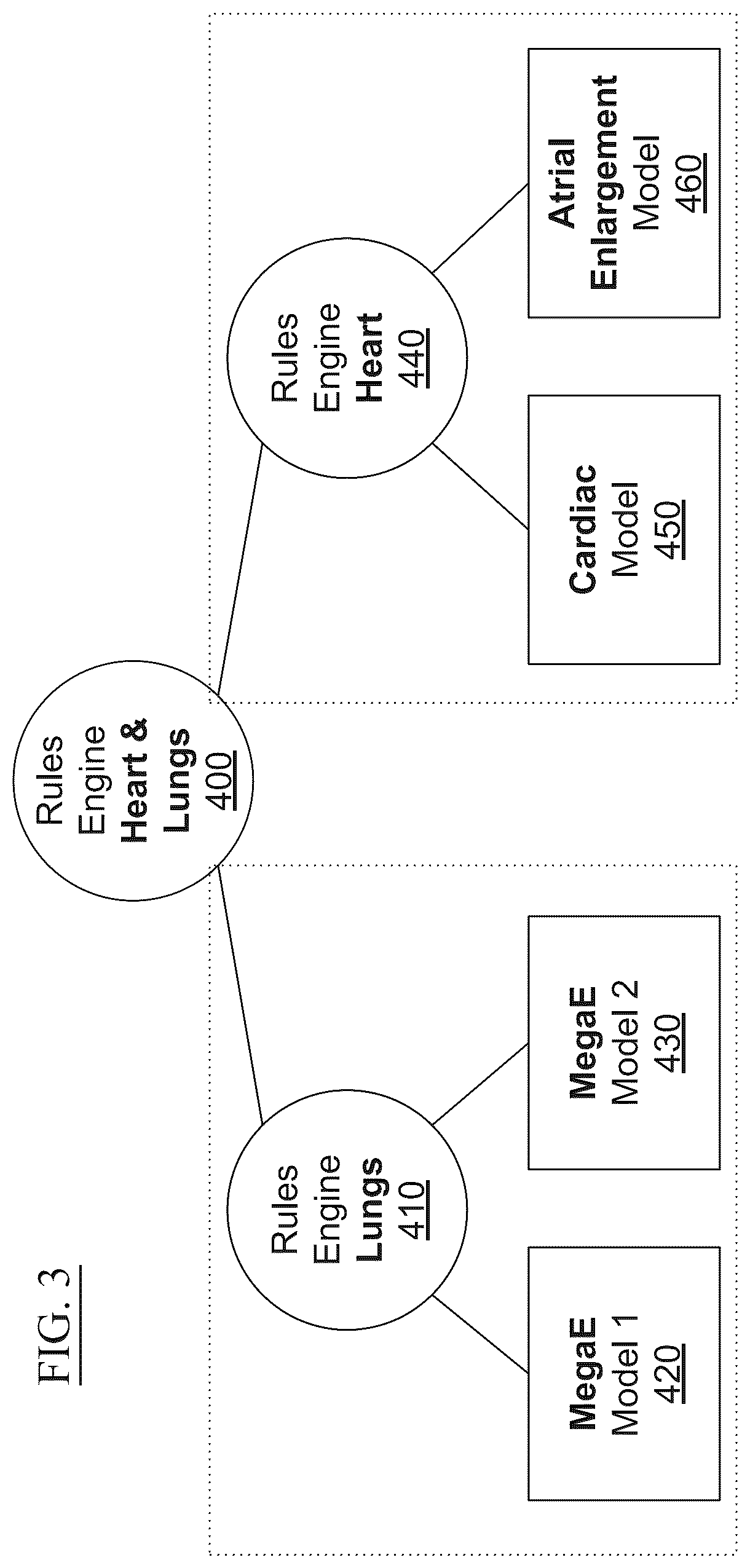 Patent US12567490 Figure 3 – Deep-learning-based medical image interpretation system for animals