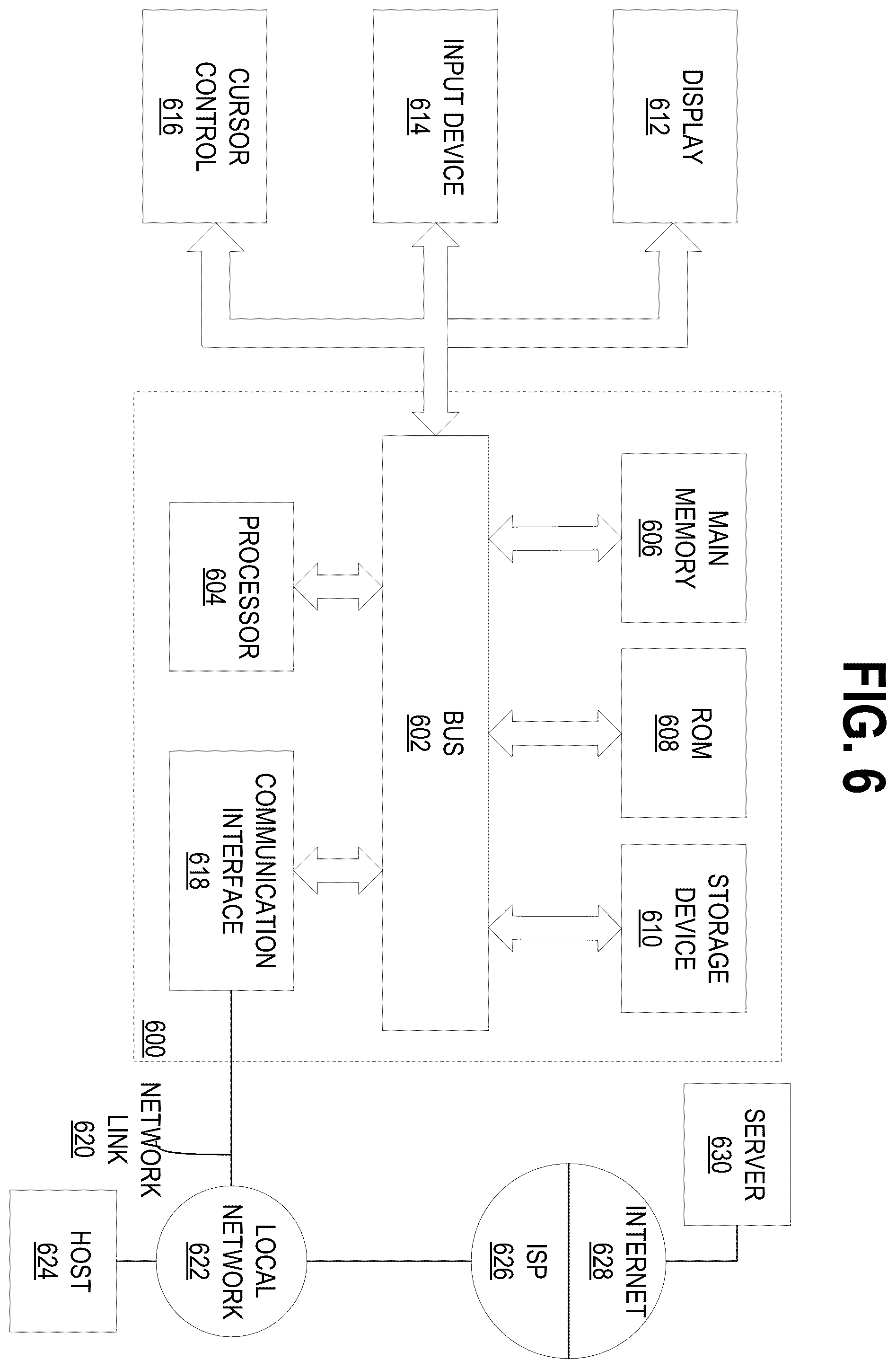 Patent US12567490 Figure 6 – Deep-learning-based medical image interpretation system for animals