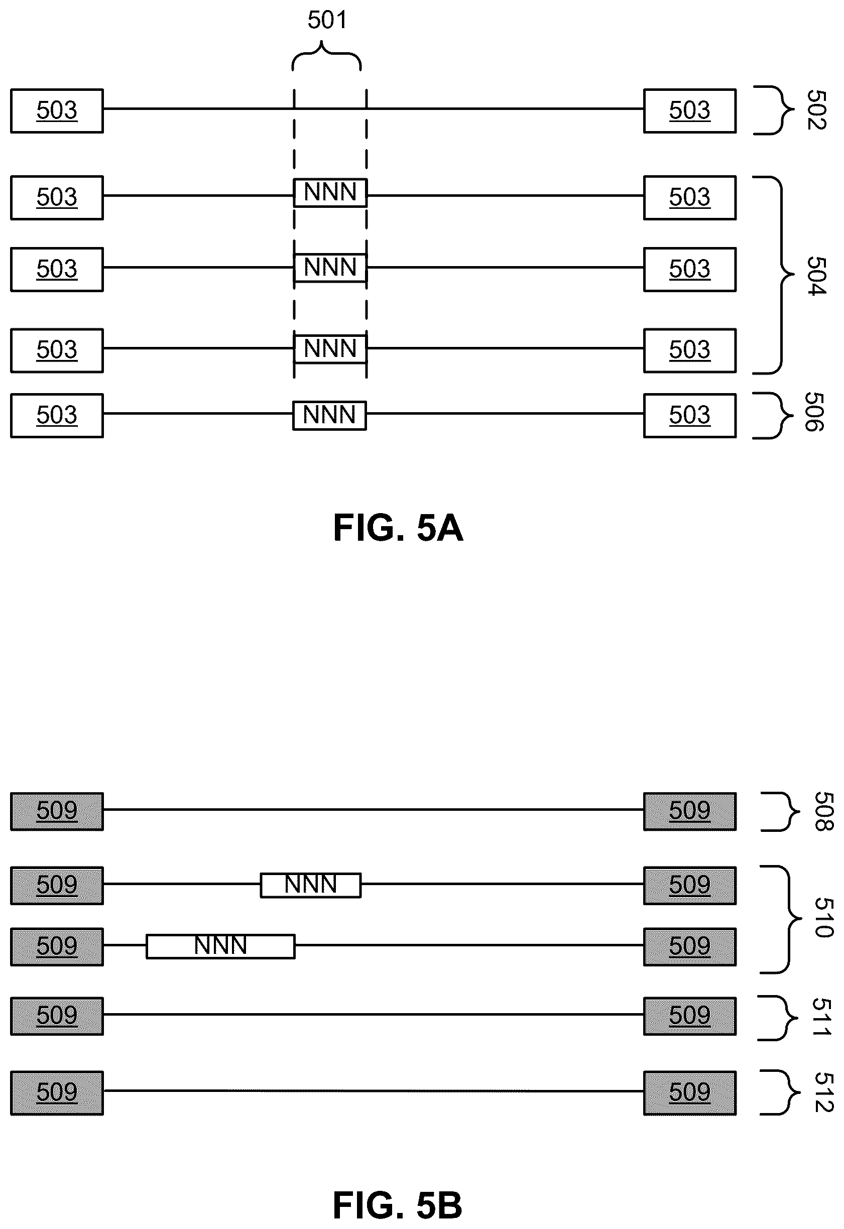 Patent US12567492 Figure 5 – Genetic variant detection based on merged and unmerged reads