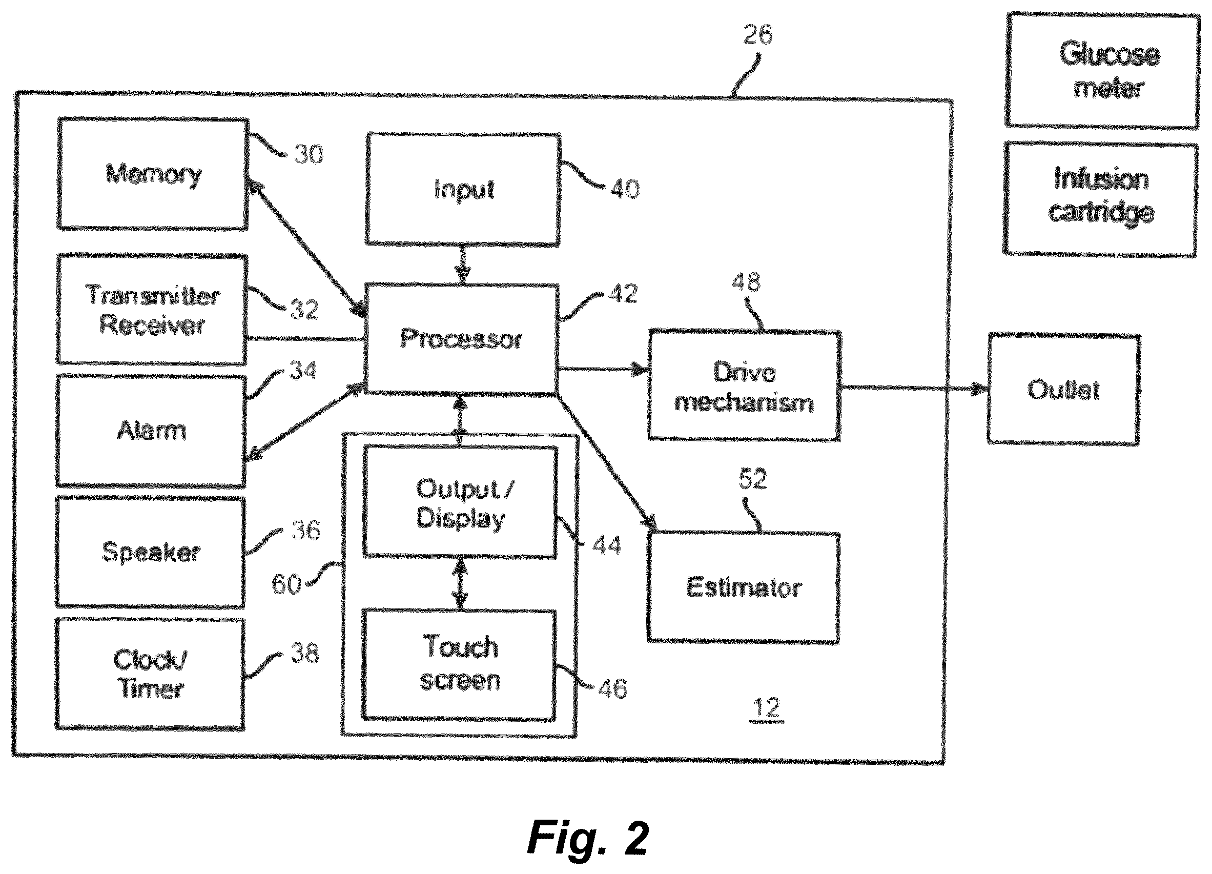 Patent US12567493 Figure 2 – Systems and methods for delayed meal boluses in automated insulin delivery