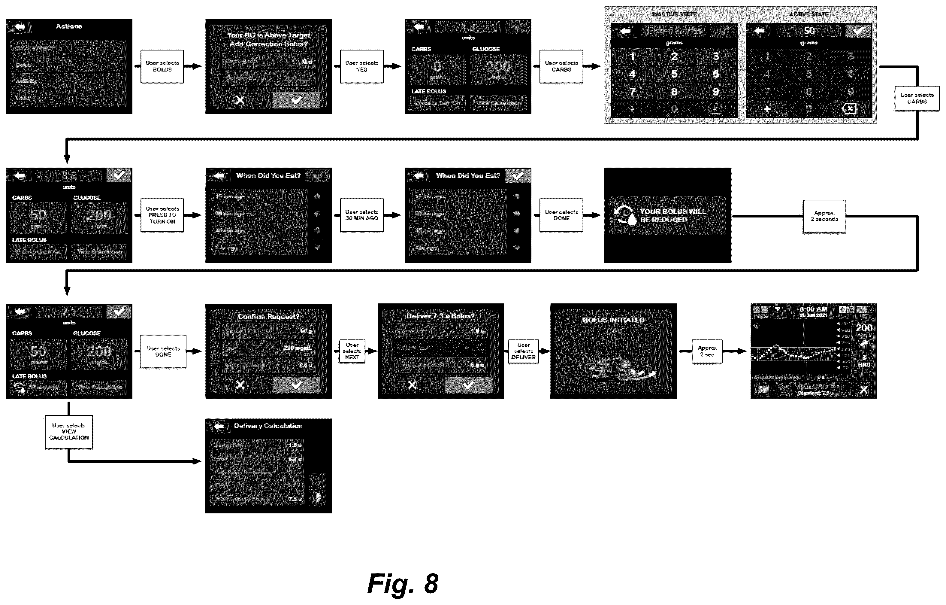 Patent US12567493 Figure 10 – Systems and methods for delayed meal boluses in automated insulin delivery