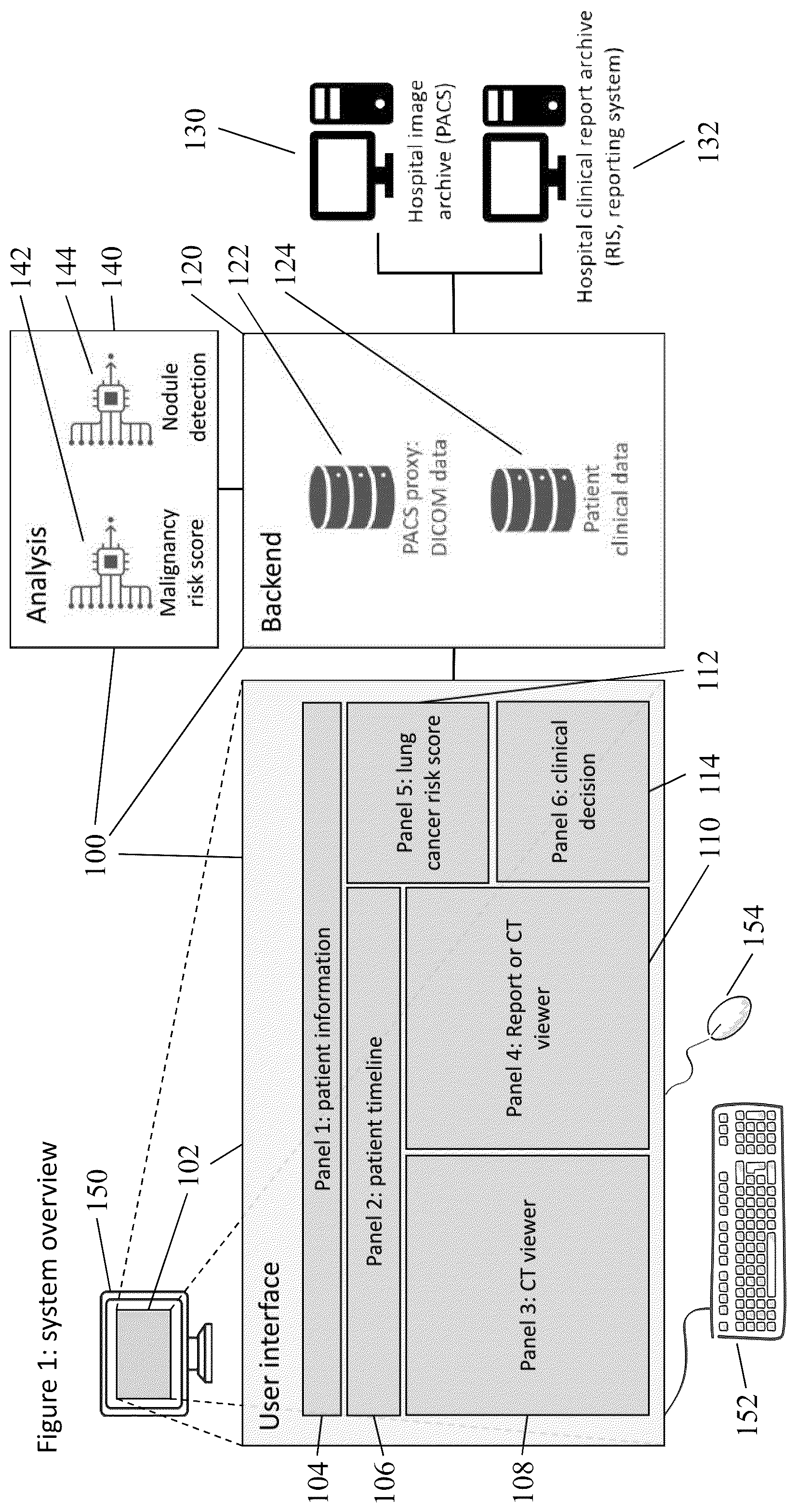 Patent US12567496 Figure 1 – Method and apparatus for displaying and analyzing medical scan images