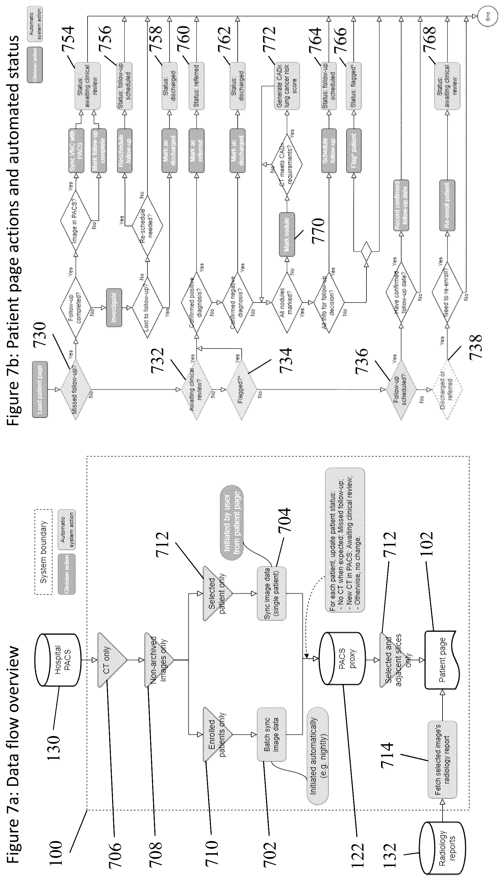 Patent US12567496 Figure 8 – Method and apparatus for displaying and analyzing medical scan images