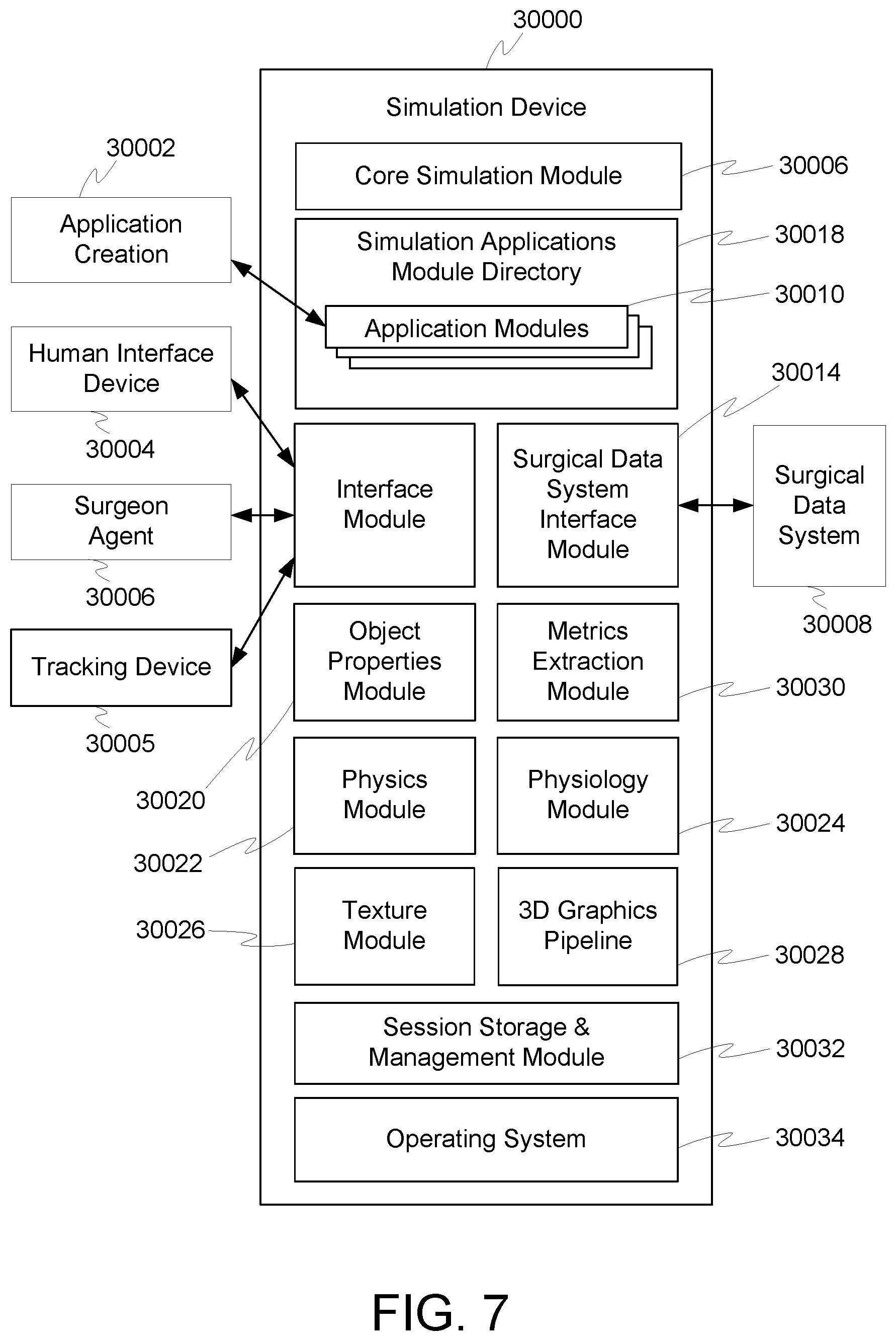 Patent US12567506 Figure 7 – Simulation-based surgical procedure planning system