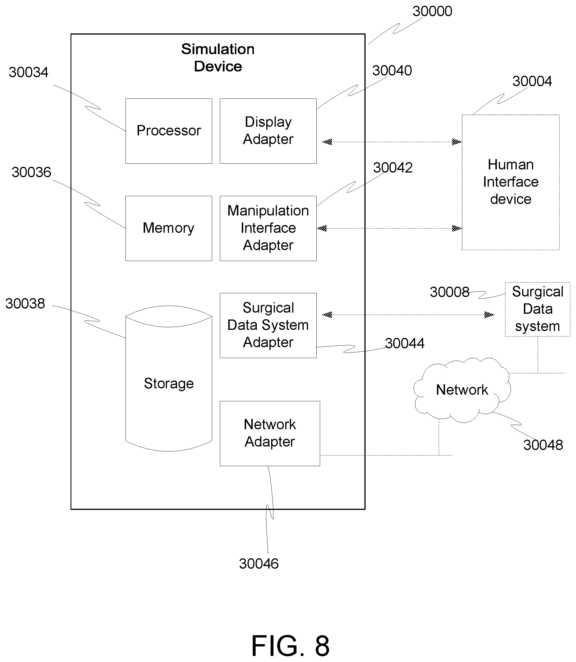 Patent US12567506 Figure 8 – Simulation-based surgical procedure planning system