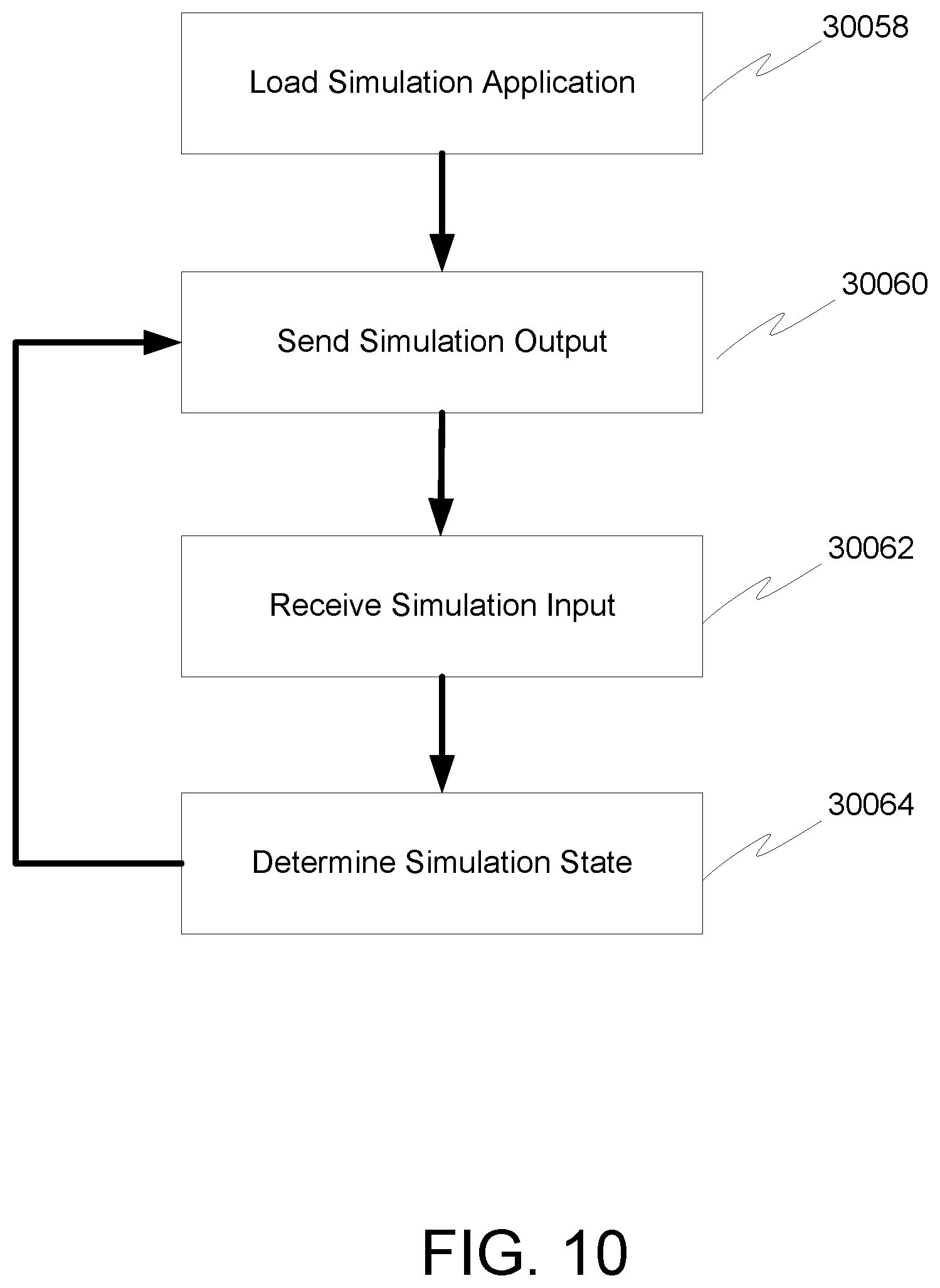Patent US12567506 Figure 10 – Simulation-based surgical procedure planning system
