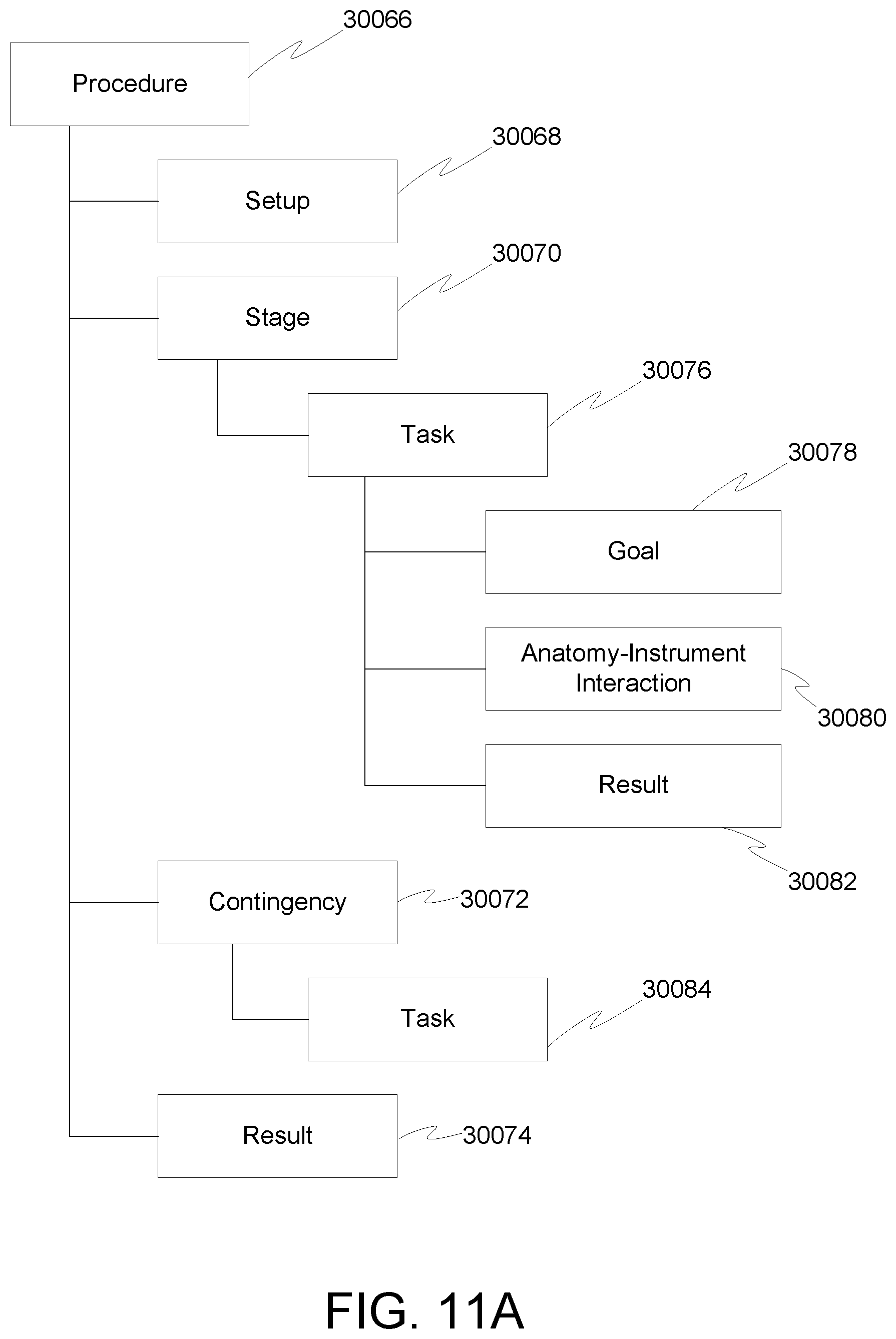 Patent US12567506 Figure 11 – Simulation-based surgical procedure planning system