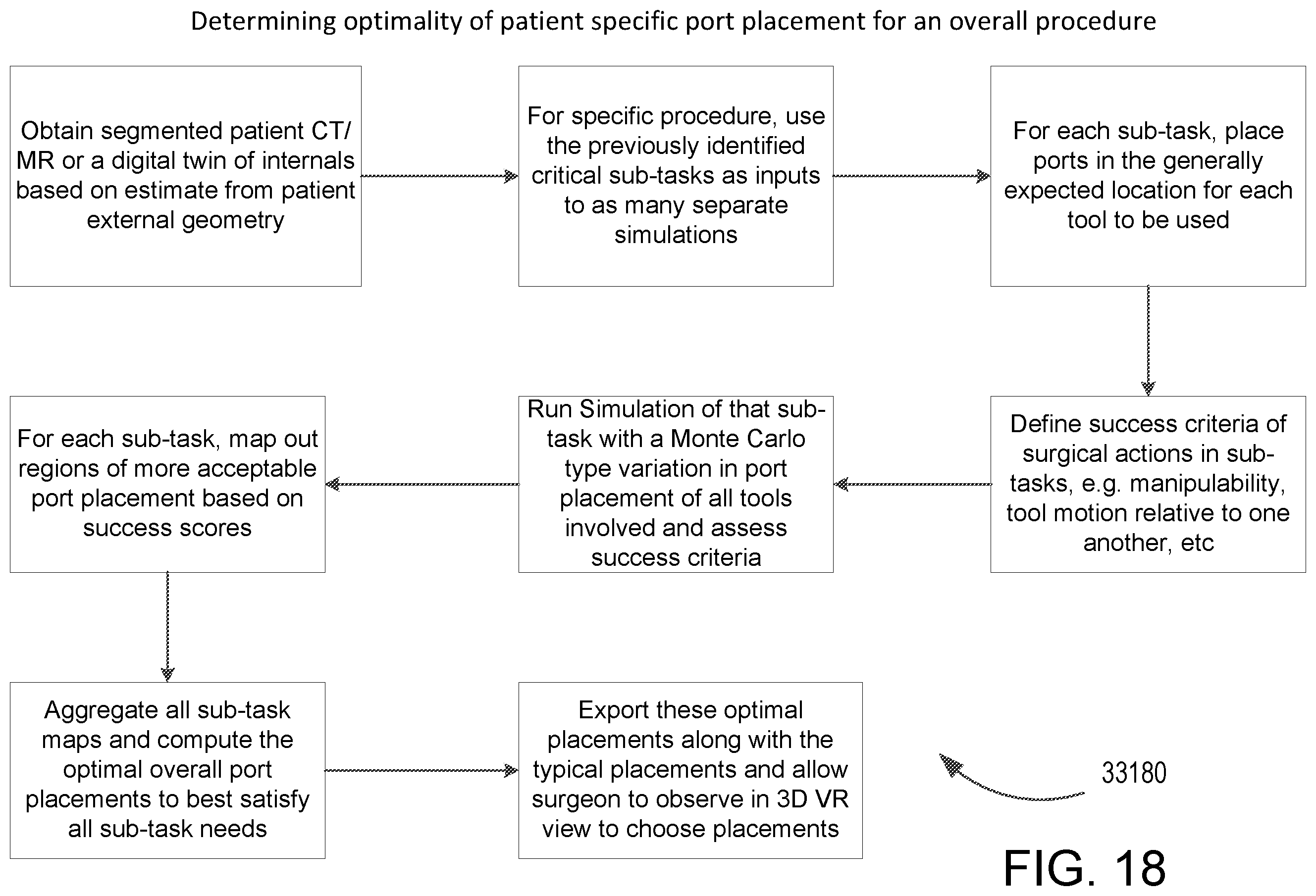 Patent US12567506 Figure 19 – Simulation-based surgical procedure planning system