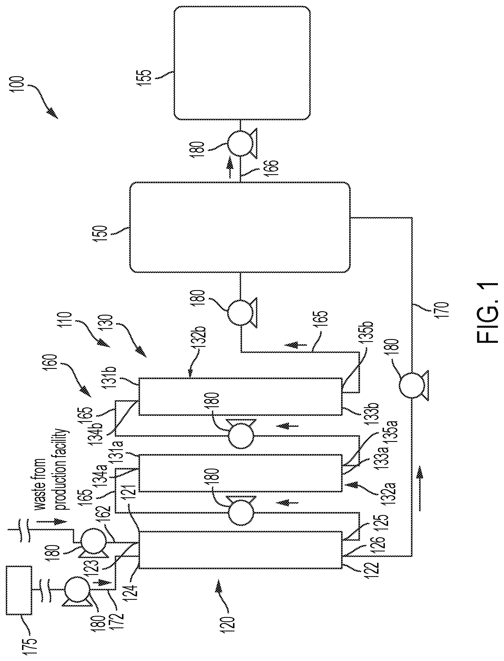Patent US12567510 — Stepwise chemical separation methods and systems using resin packed columns — Figure 1