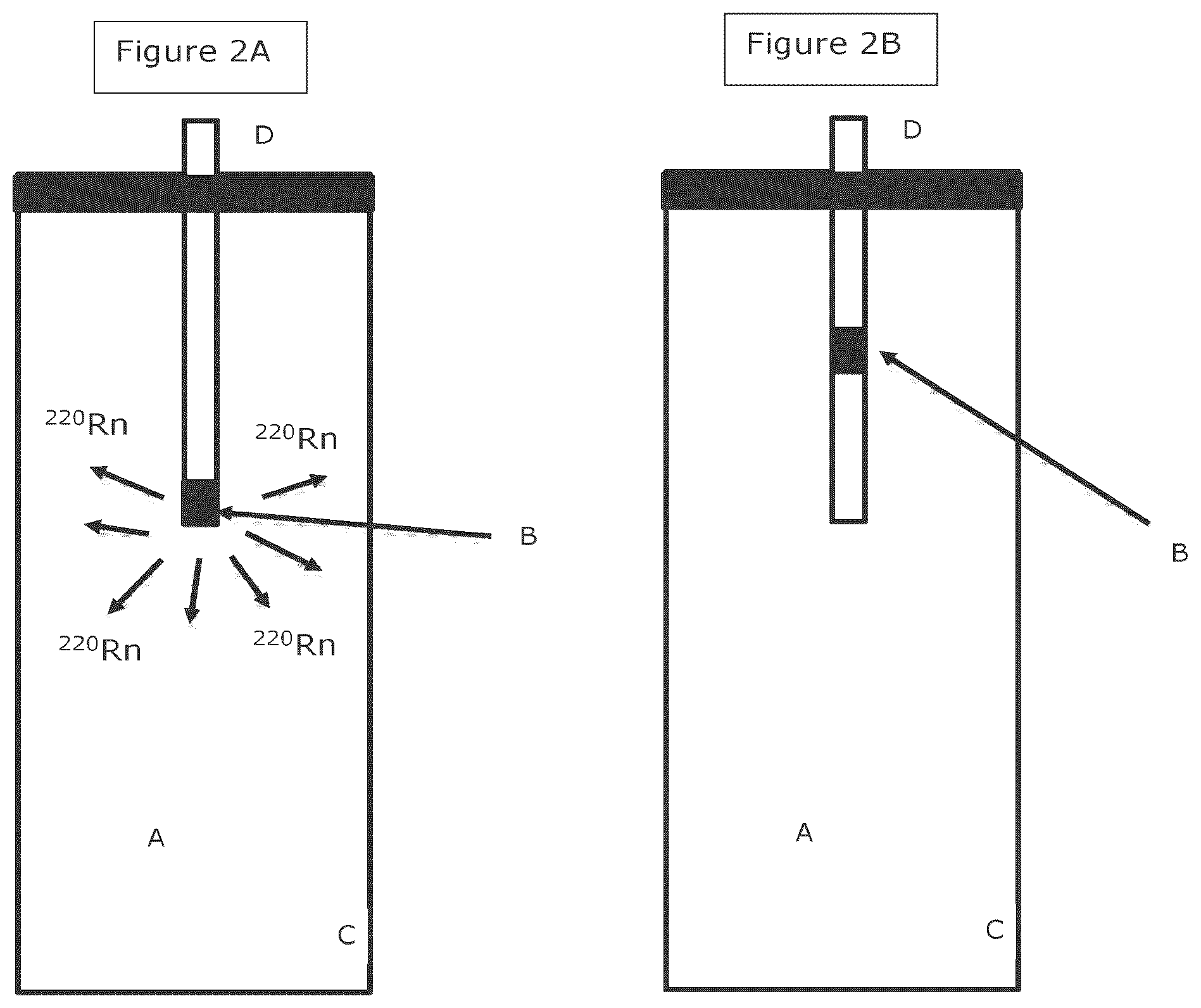 Patent US12567511 Figure 2 – Production of highly purified 212PB