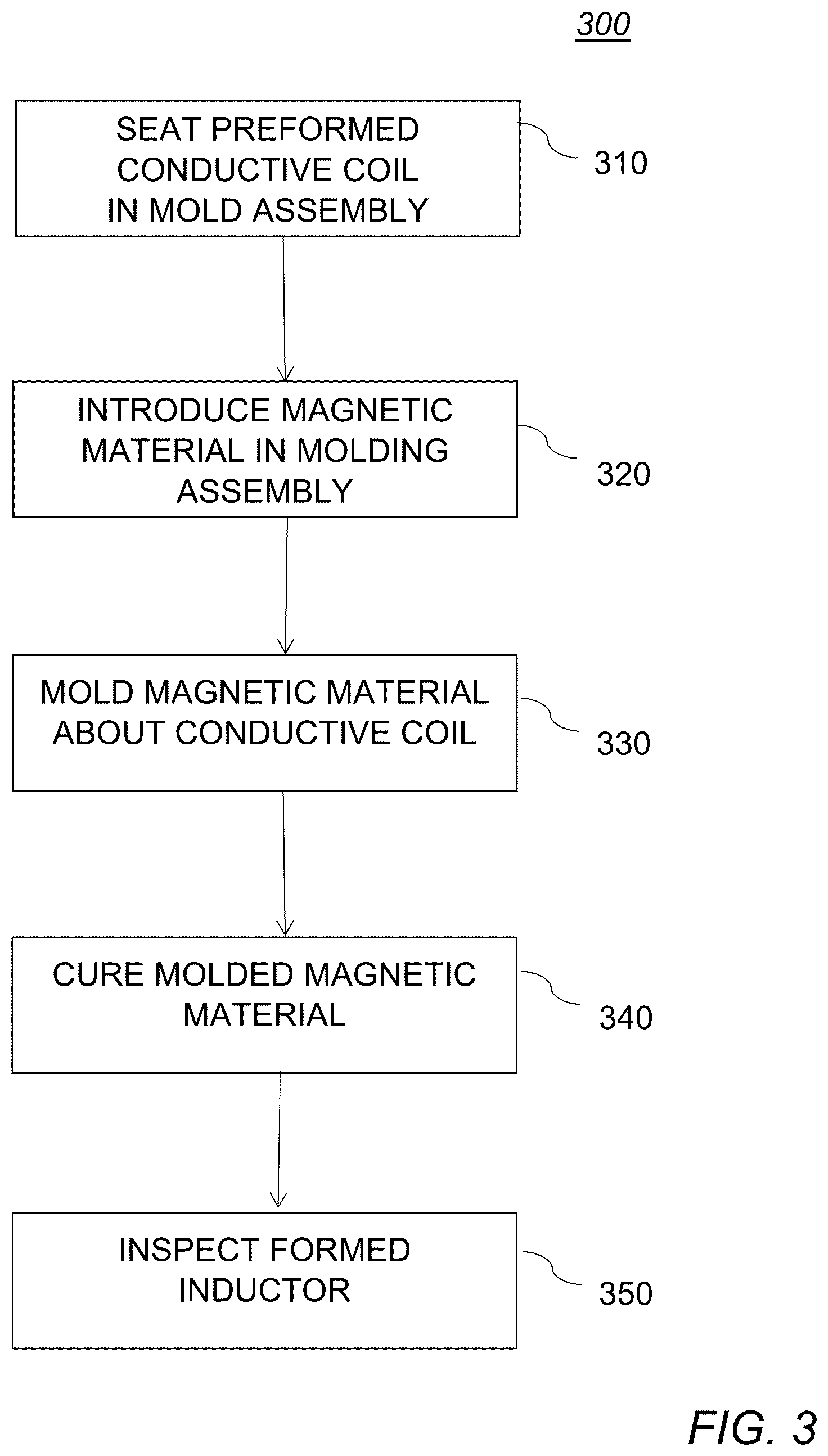 Patent US12567533 Figure 7 – Inductor with preformed termination and method and assembly for making the same