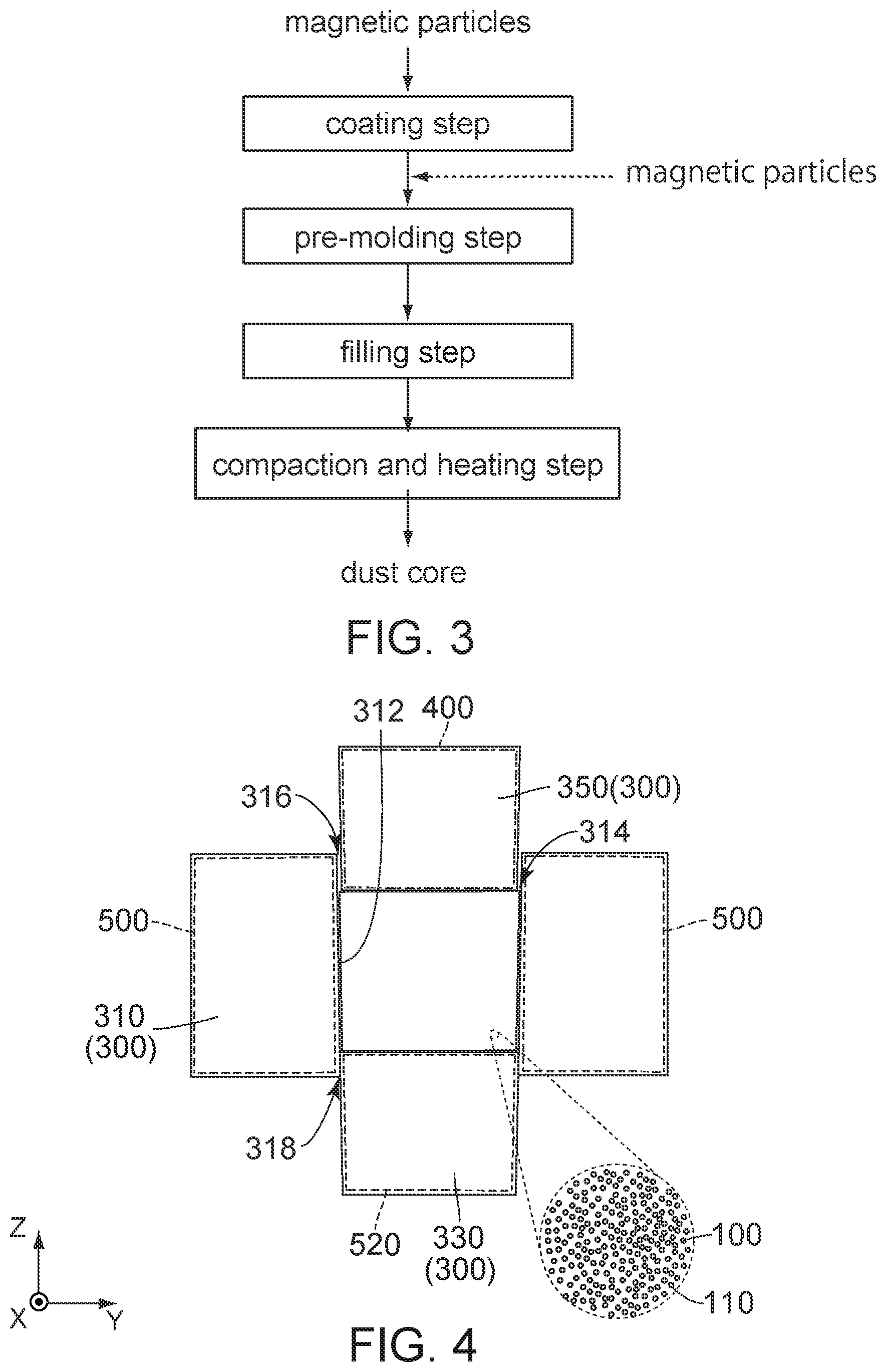 Patent US12567538 Figure 2 – Method of manufacturing a dust core and the dust core