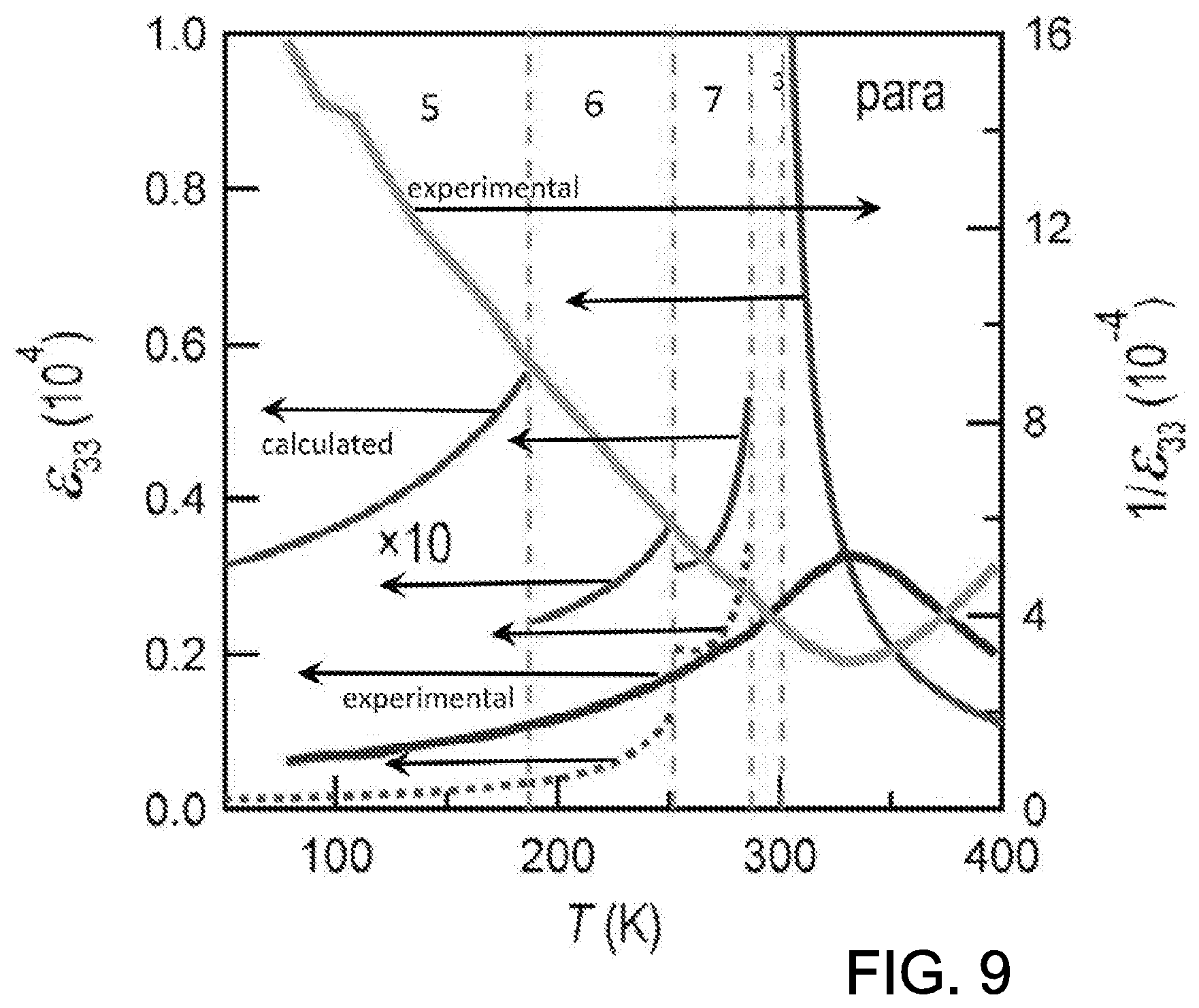 Patent US12567542 Figure 9 – Engineered dielectric meta-materials