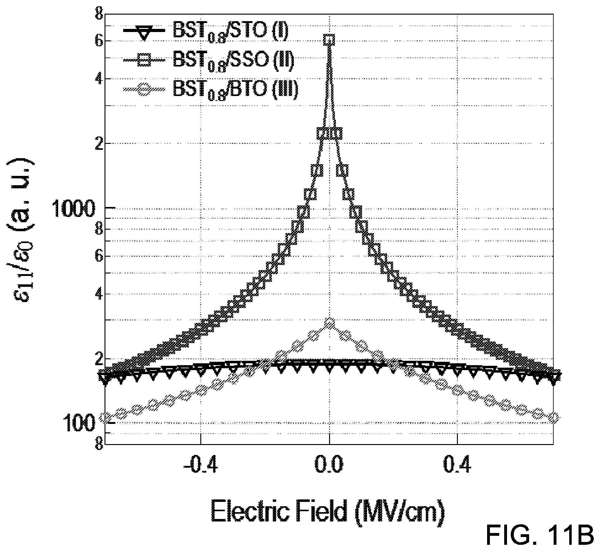 Patent US12567542 Figure 12 – Engineered dielectric meta-materials