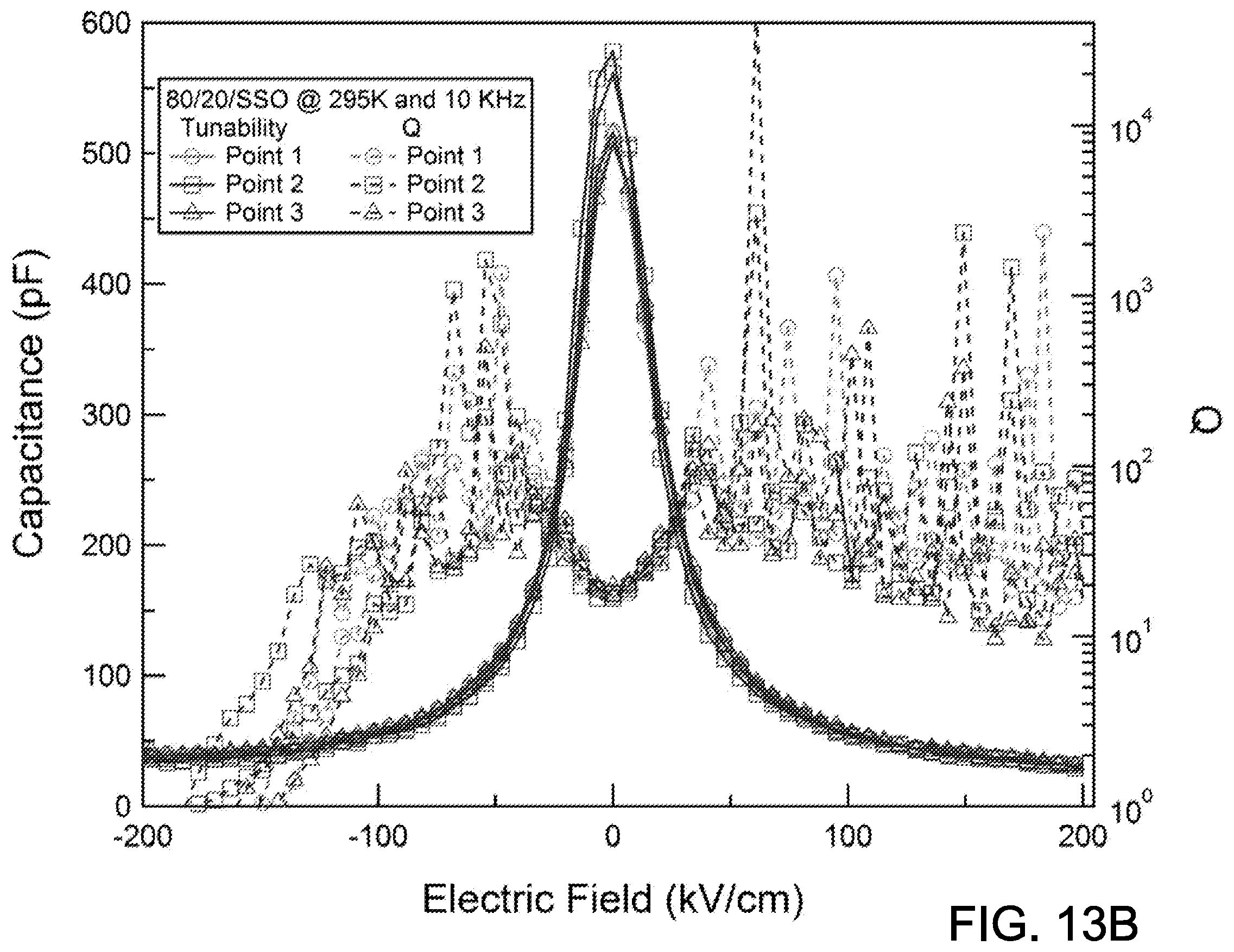 Patent US12567542 Figure 15 – Engineered dielectric meta-materials