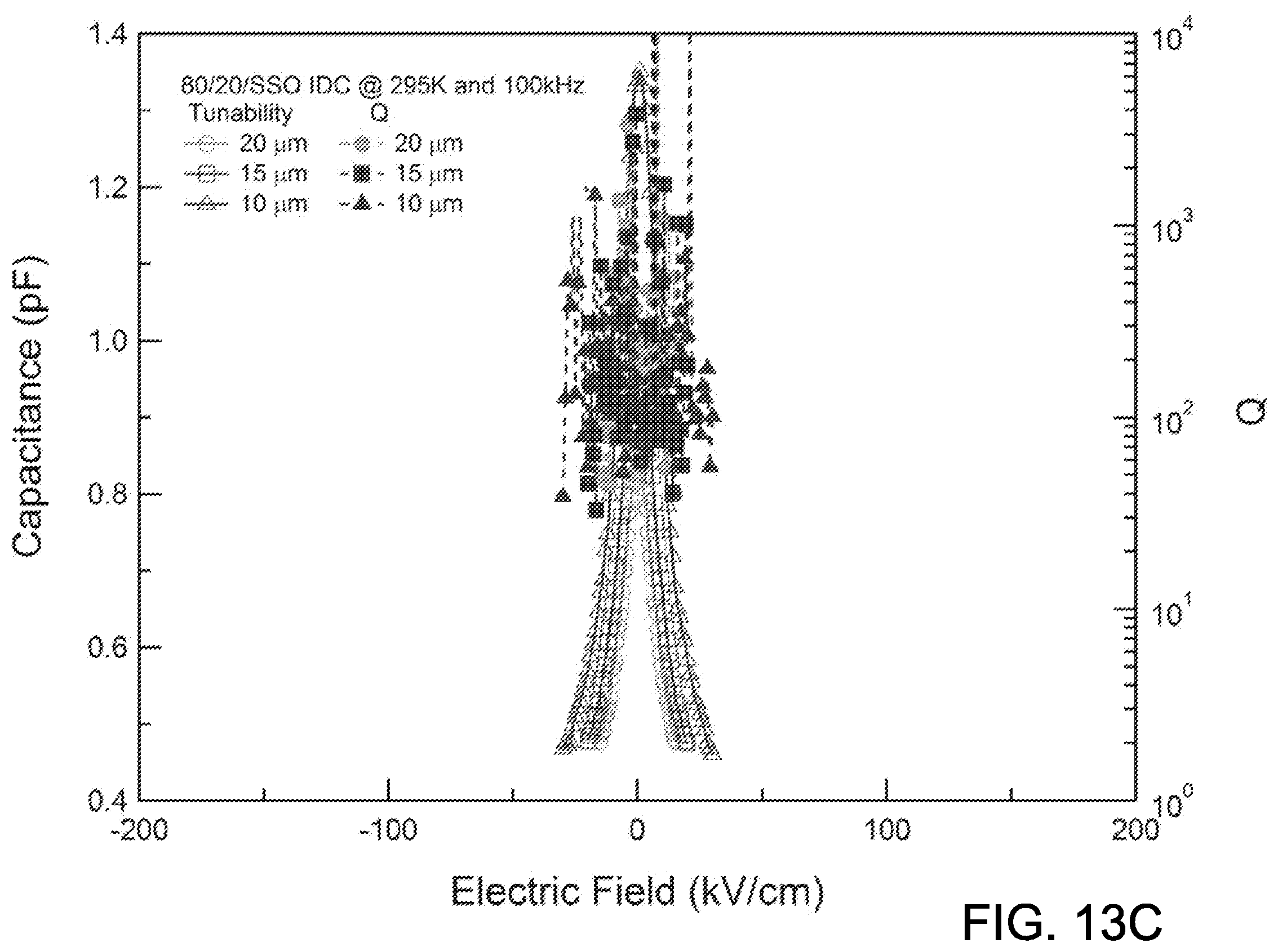 Patent US12567542 Figure 16 – Engineered dielectric meta-materials