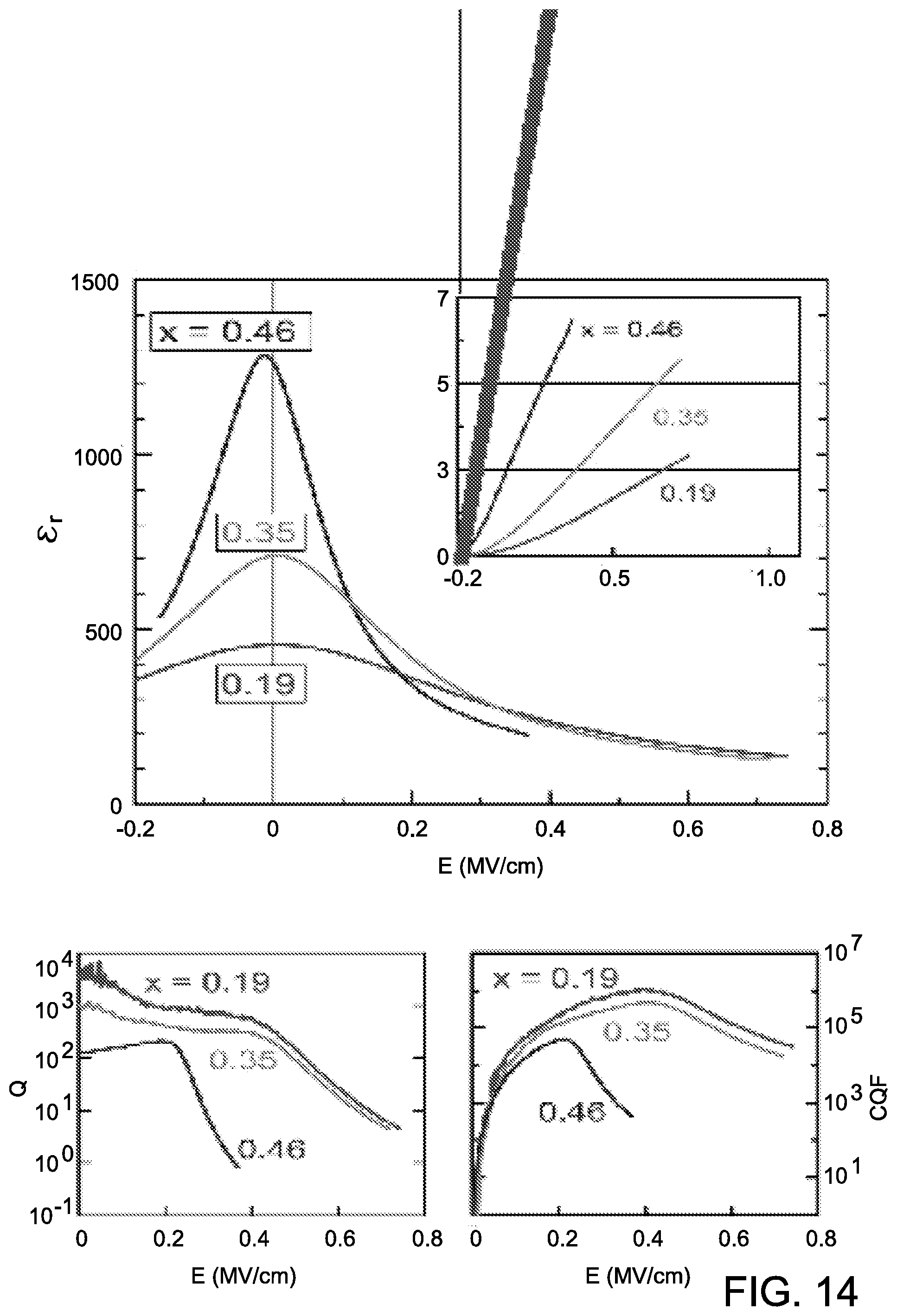 Patent US12567542 Figure 17 – Engineered dielectric meta-materials