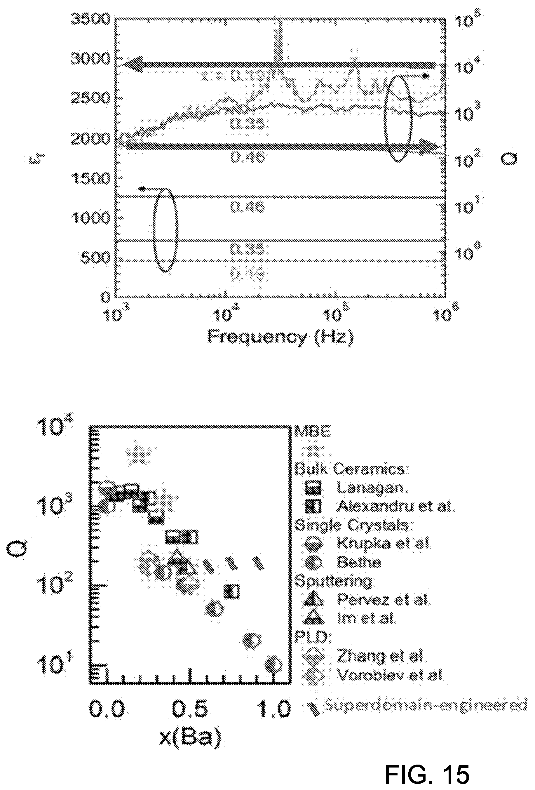 Patent US12567542 Figure 18 – Engineered dielectric meta-materials