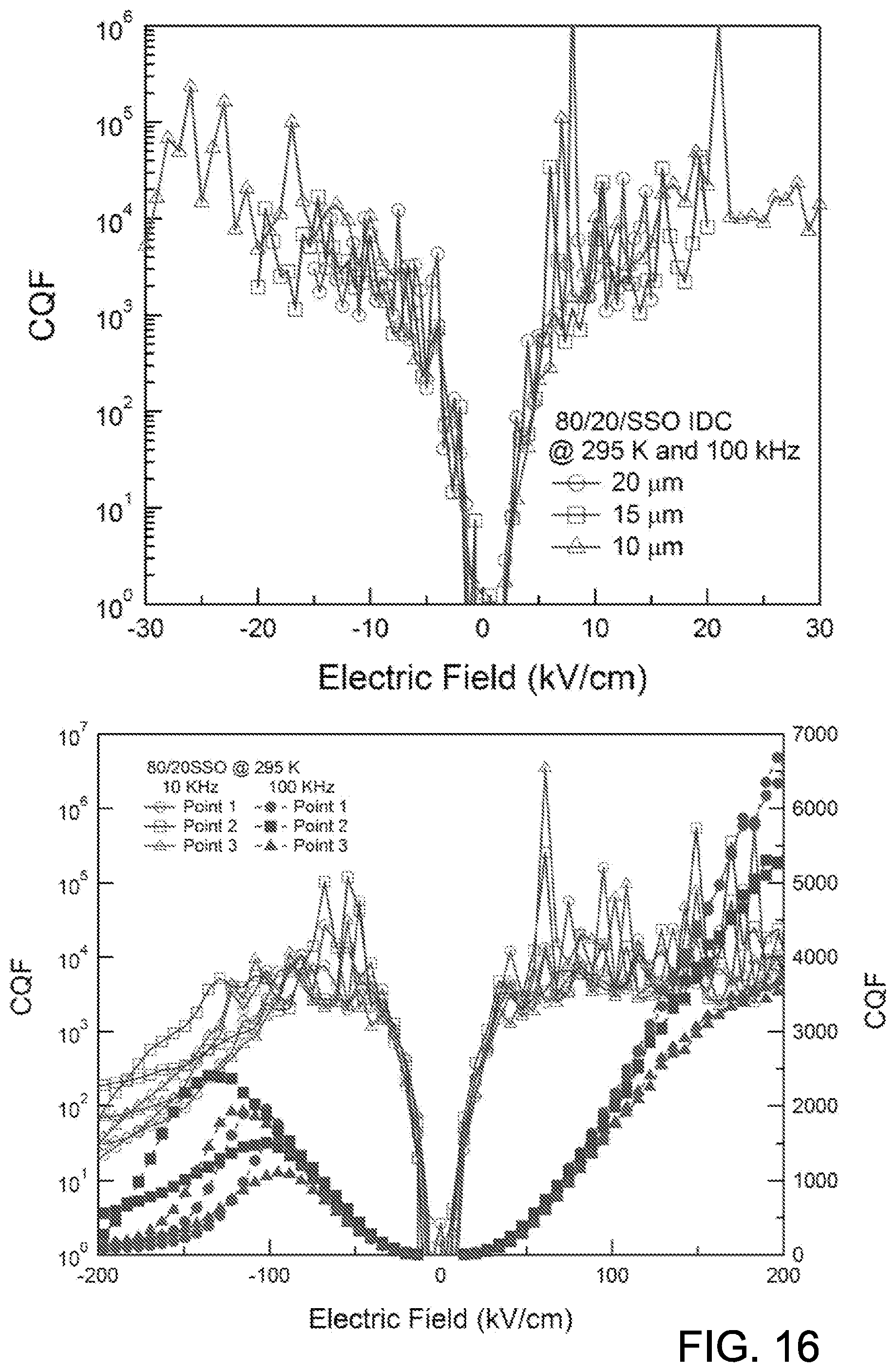 Patent US12567542 Figure 19 – Engineered dielectric meta-materials