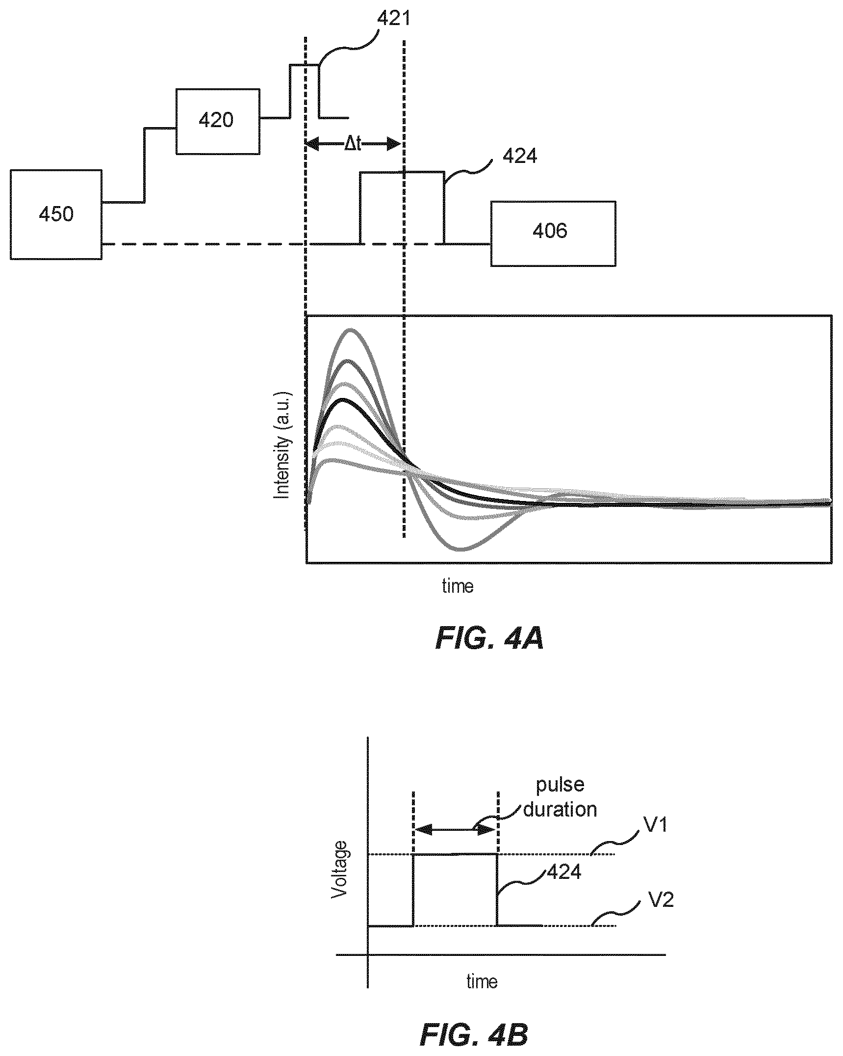 Patent US12567558 Figure 4 – Systems and methods for pulsed voltage contrast detection and capture of charging dynamics