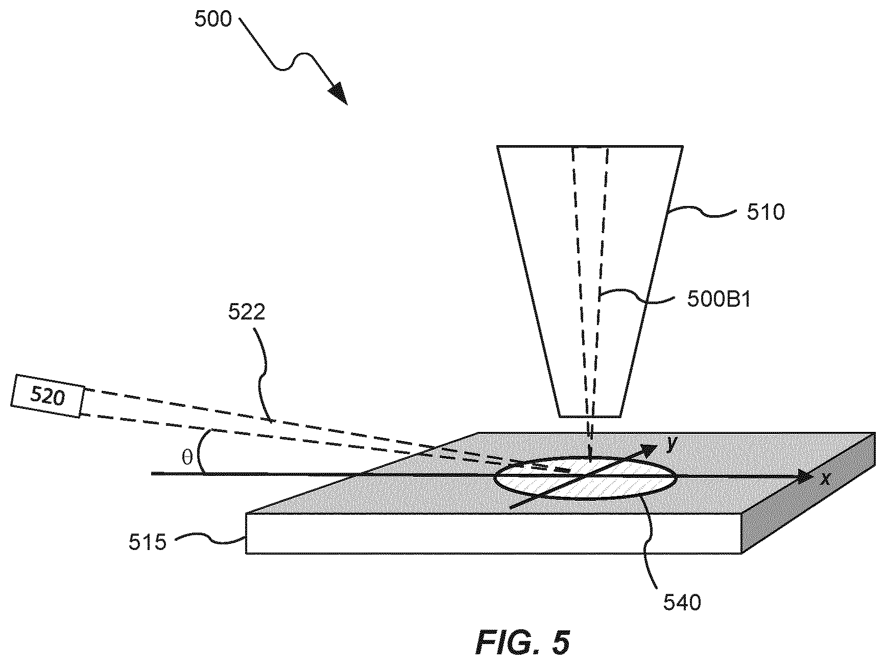 Patent US12567558 Figure 5 – Systems and methods for pulsed voltage contrast detection and capture of charging dynamics