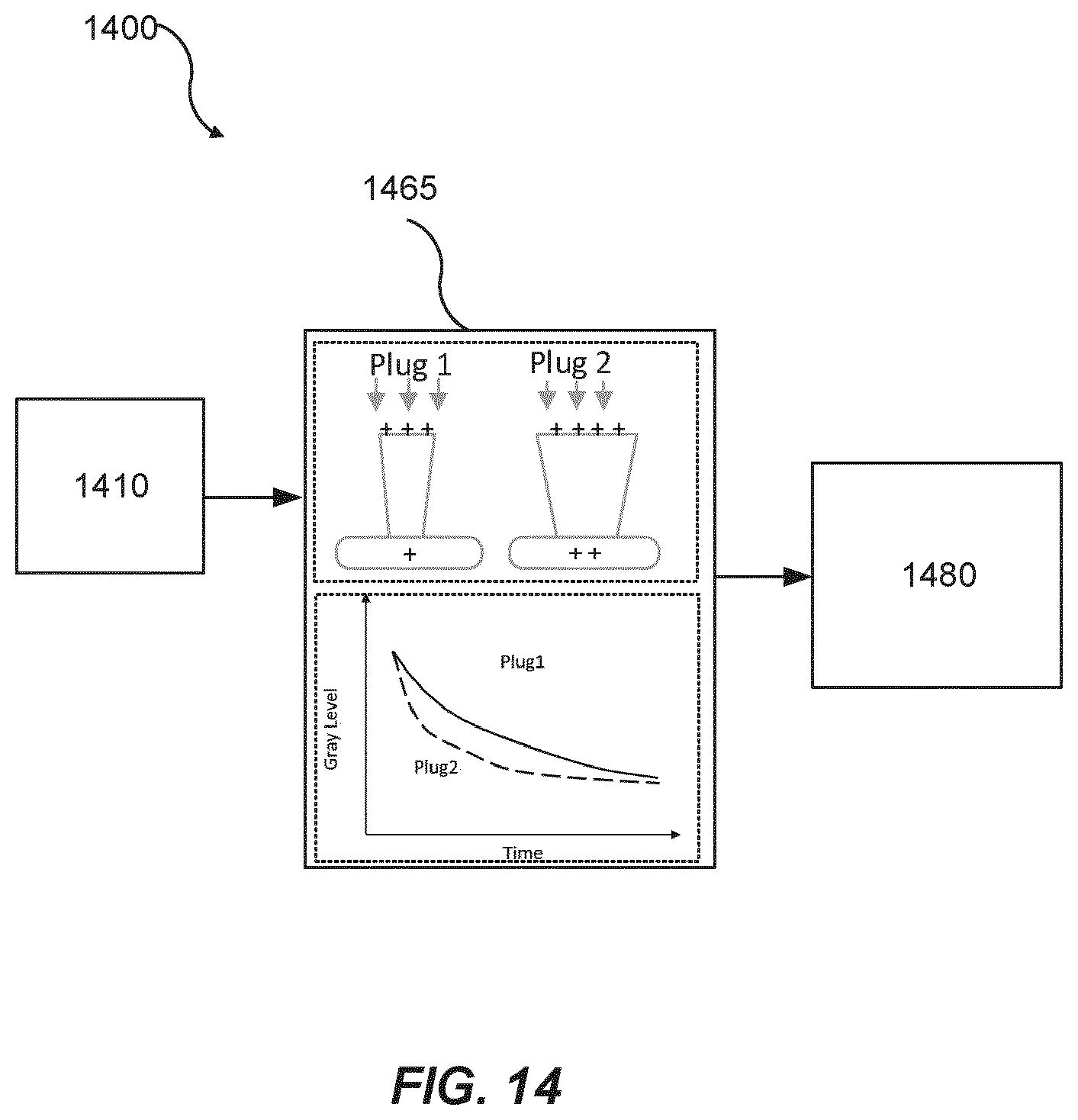 Patent US12567558 Figure 14 – Systems and methods for pulsed voltage contrast detection and capture of charging dynamics