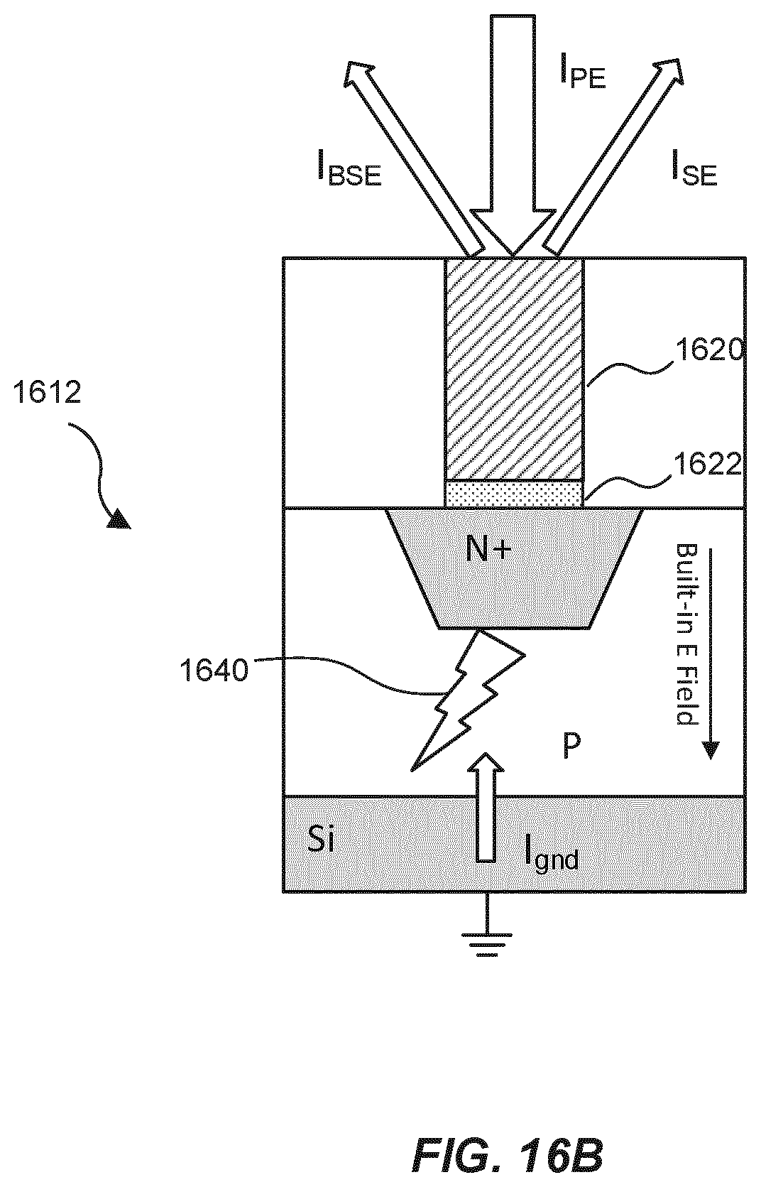 Patent US12567558 Figure 17 – Systems and methods for pulsed voltage contrast detection and capture of charging dynamics
