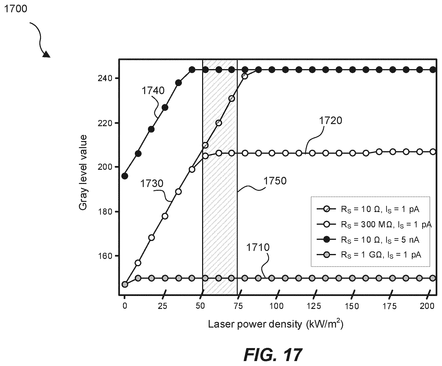 Patent US12567558 Figure 18 – Systems and methods for pulsed voltage contrast detection and capture of charging dynamics
