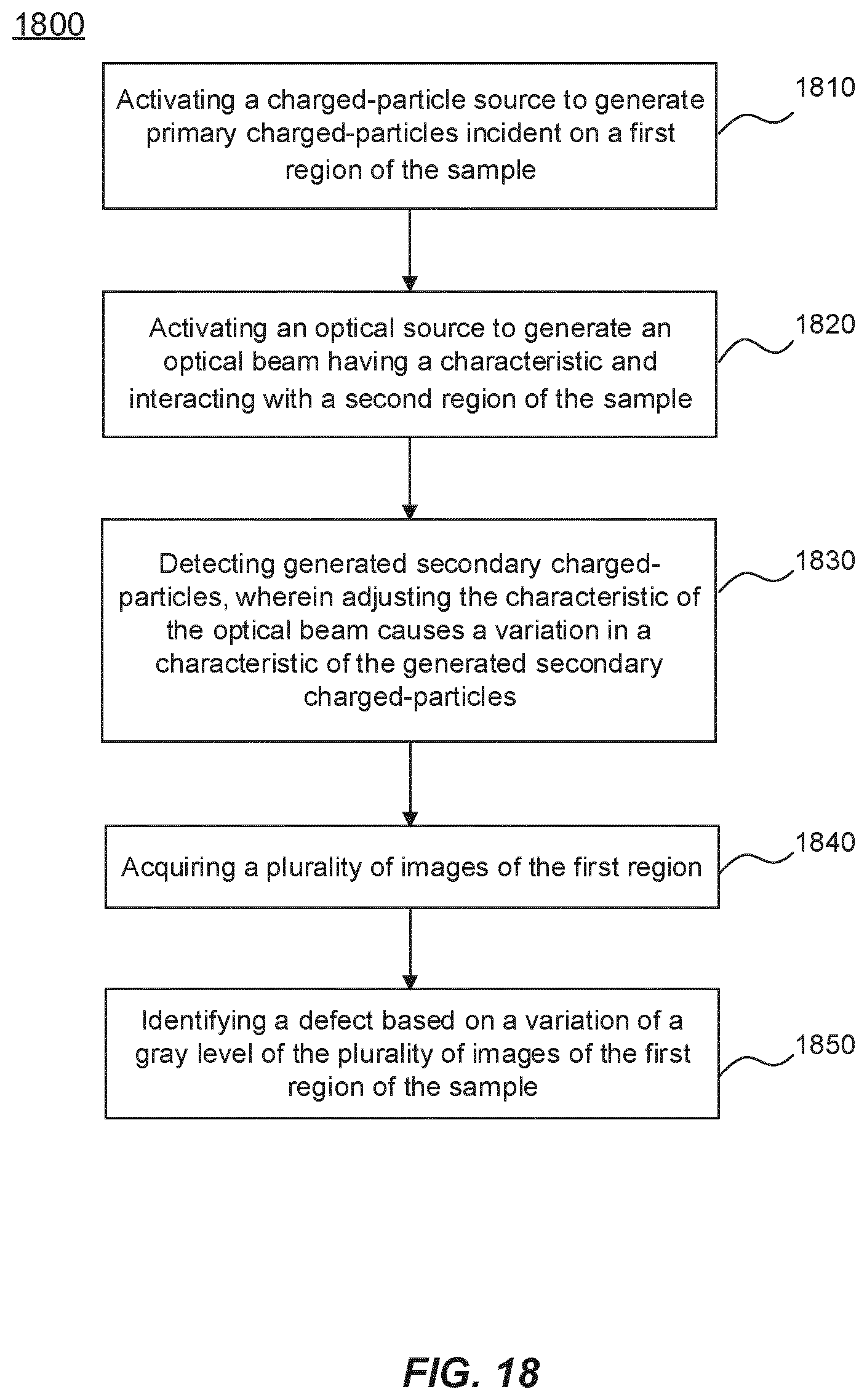 Patent US12567558 Figure 19 – Systems and methods for pulsed voltage contrast detection and capture of charging dynamics