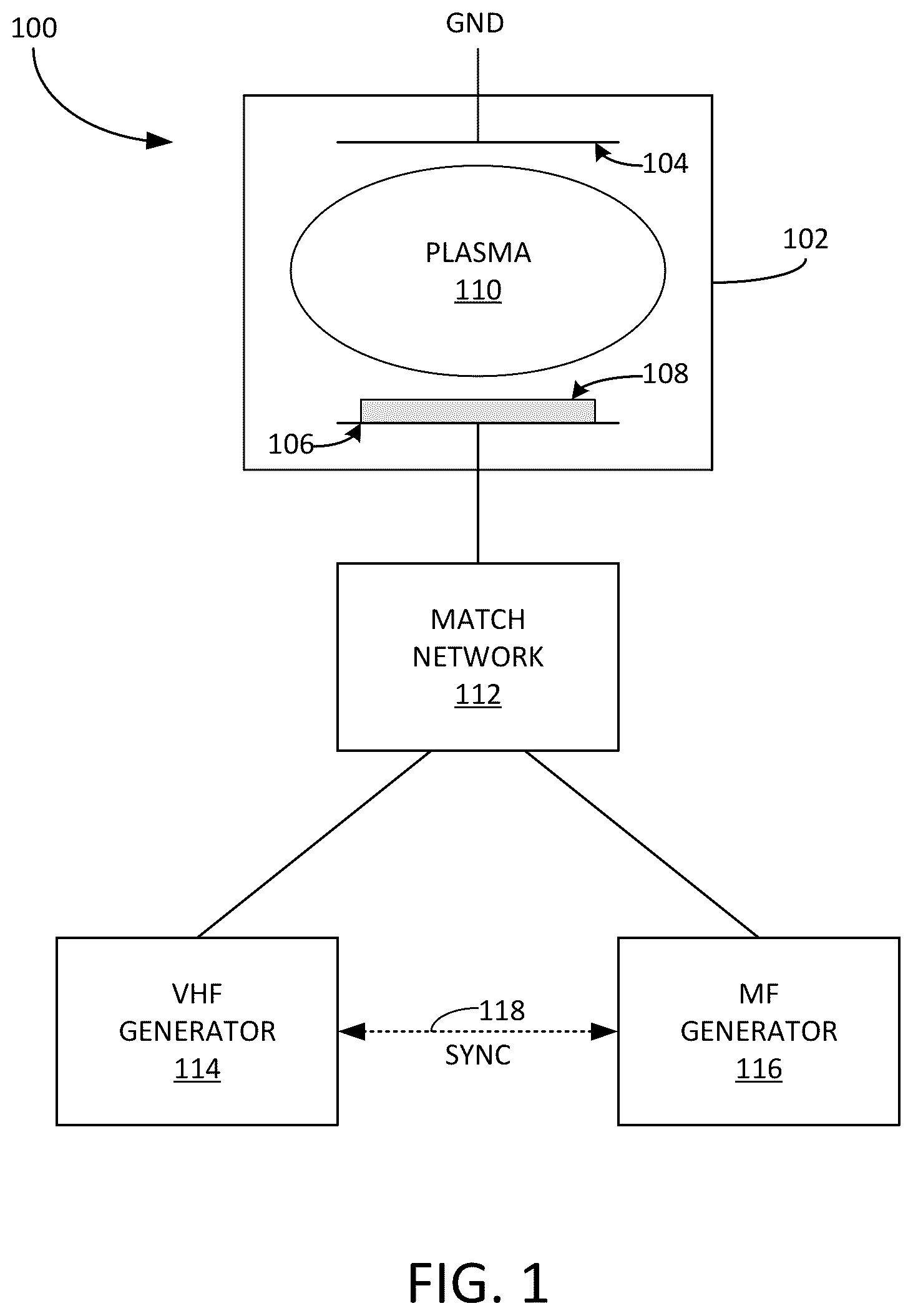 Patent US12567562 Figure 1 – Compensation of impedance modulation in a plasma generator by frequency sweep