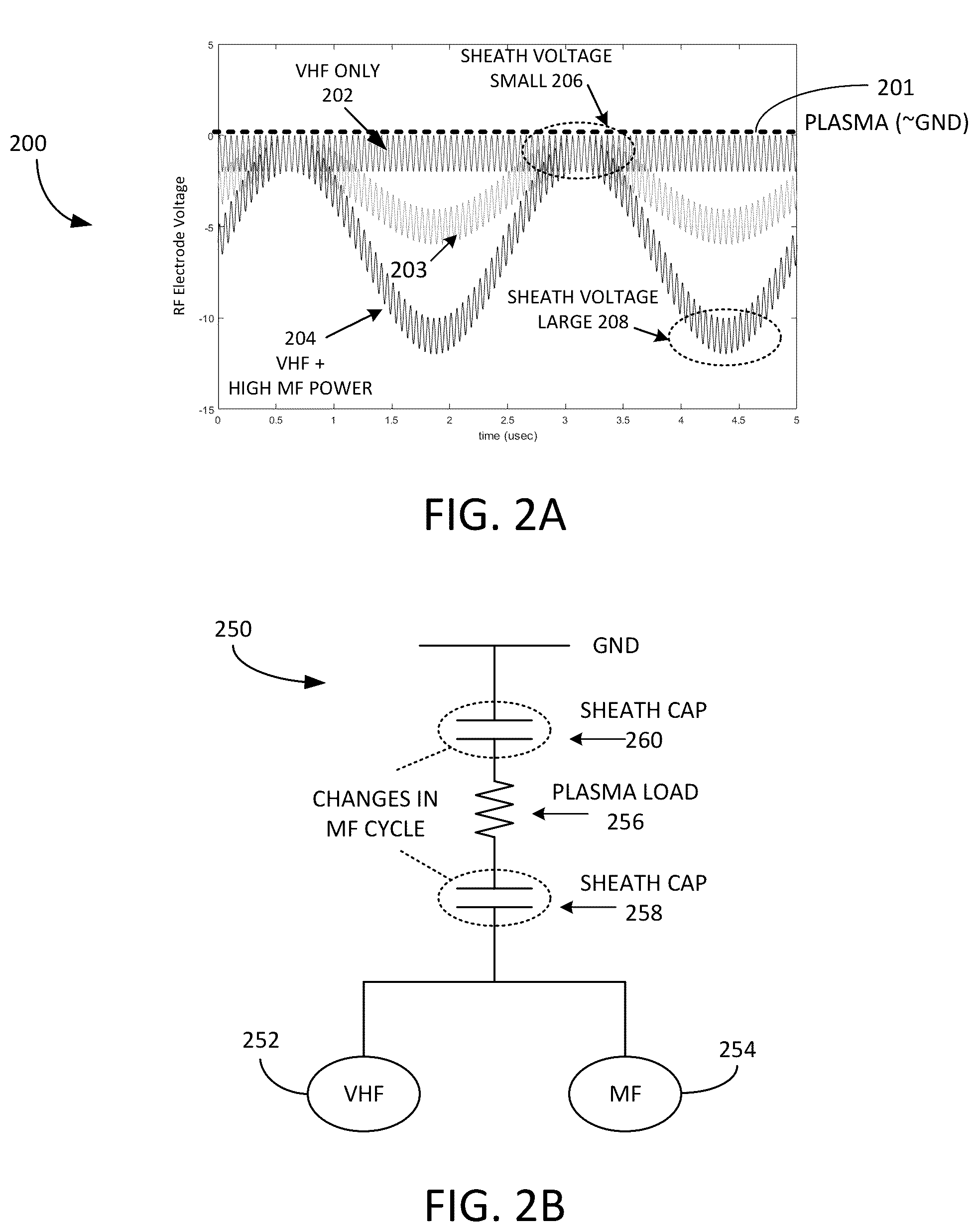 Patent US12567562 Figure 2 – Compensation of impedance modulation in a plasma generator by frequency sweep